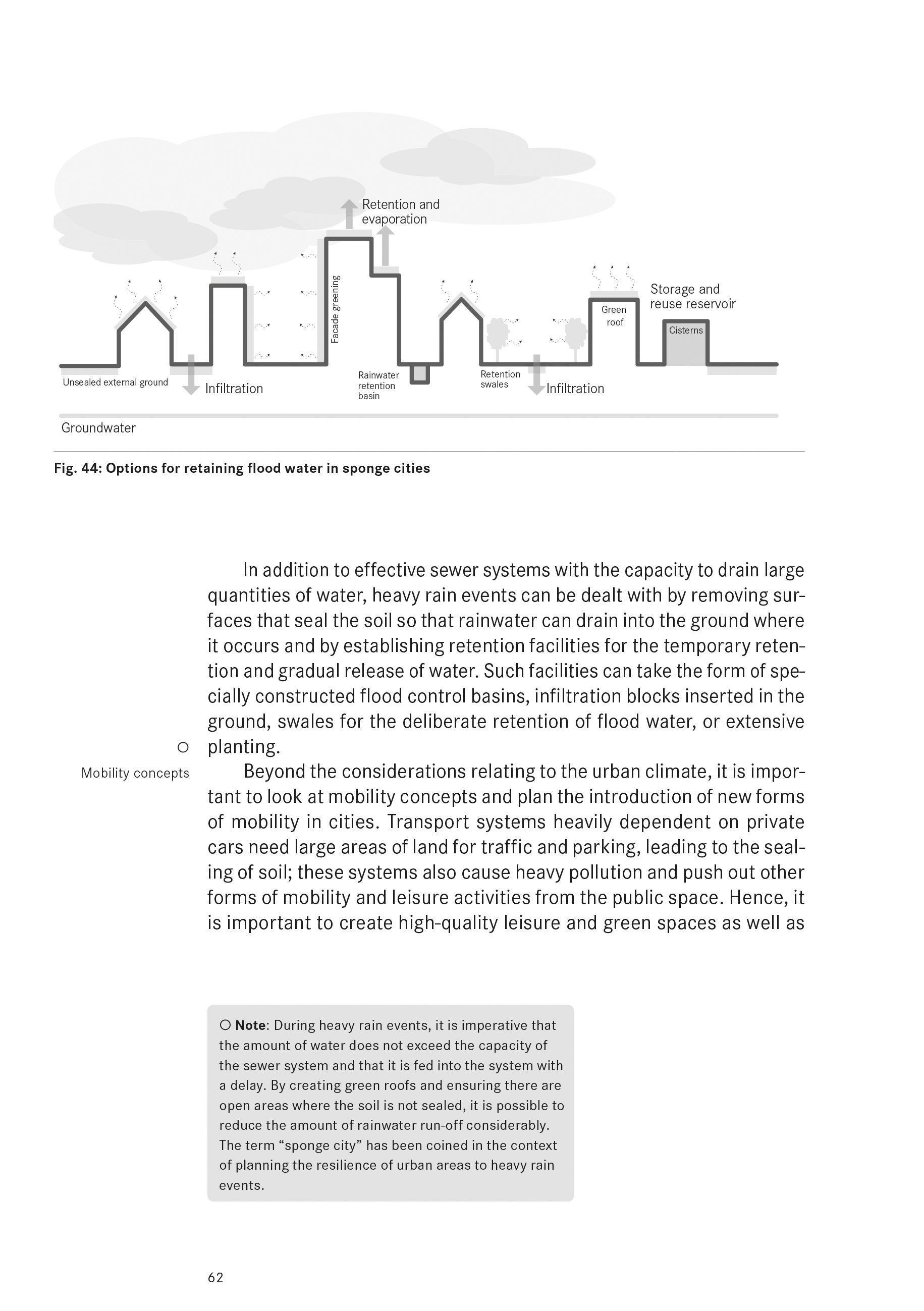 Beispielinhalt (Bild) Basics Climate-Smart Design and Construction