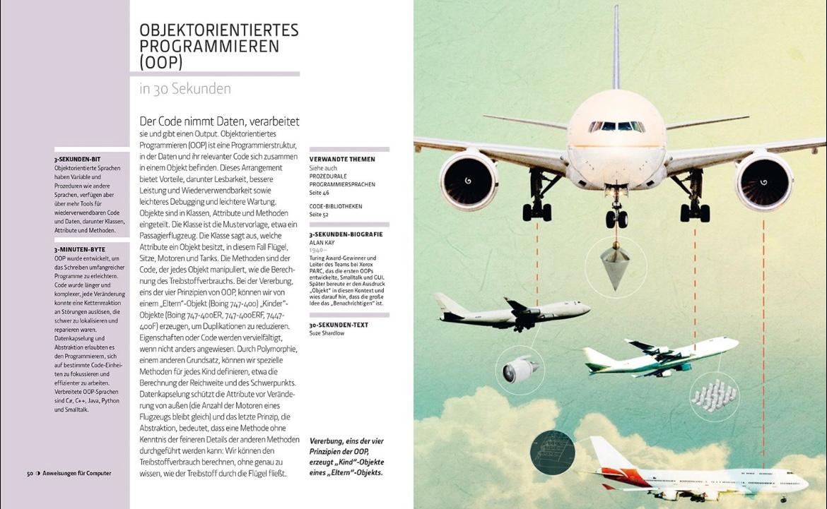 Beispielinhalt (Bild) Codierung in 30 Sekunden