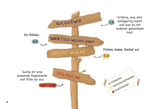 Beispielinhalt (Bild) Freundschaftsbuch Meine Crew