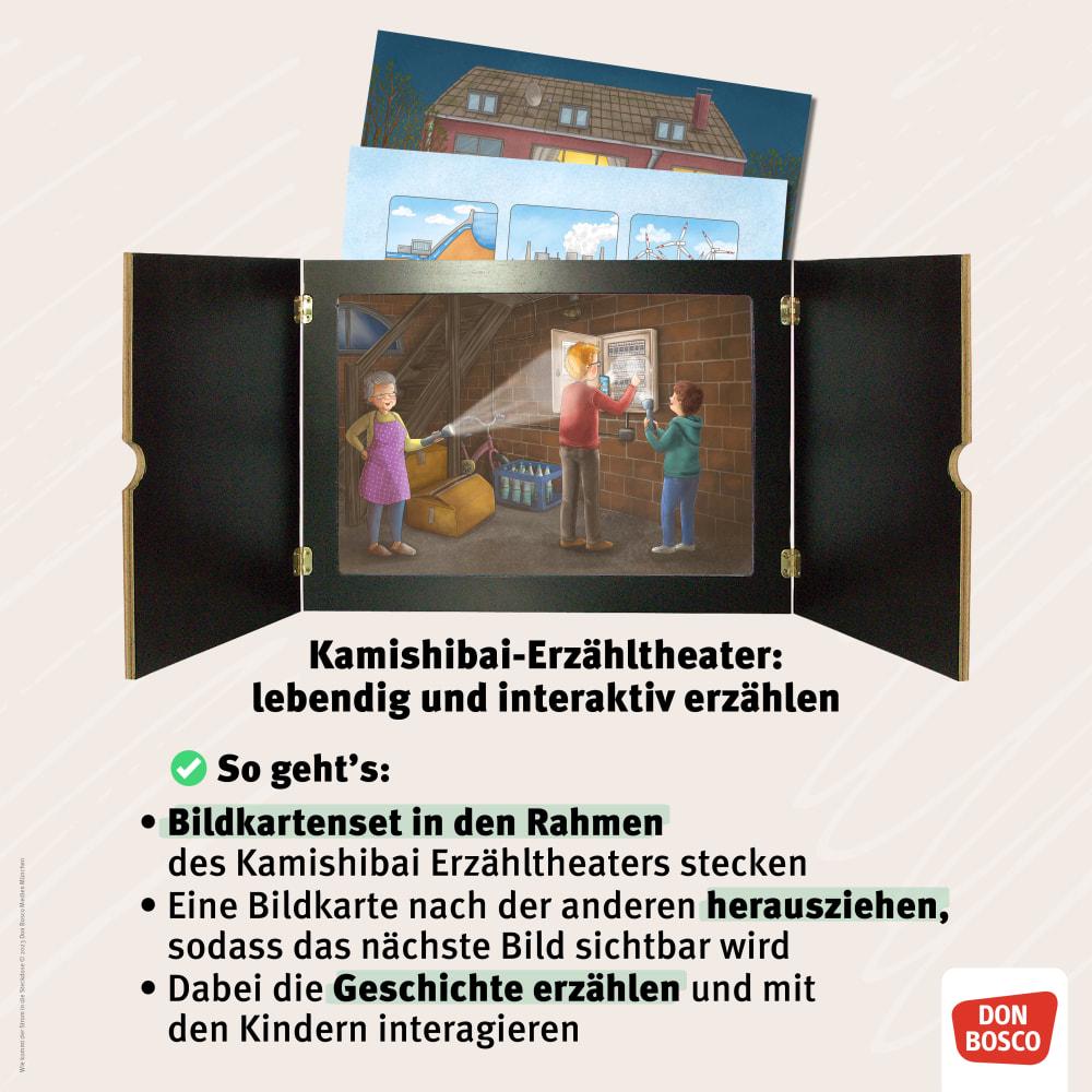 Beispielinhalt (Bild) Wie kommt der Strom in die Steckdose? Von Elektrizität und Stromerzeugung. Kamishibai Bildkartenset