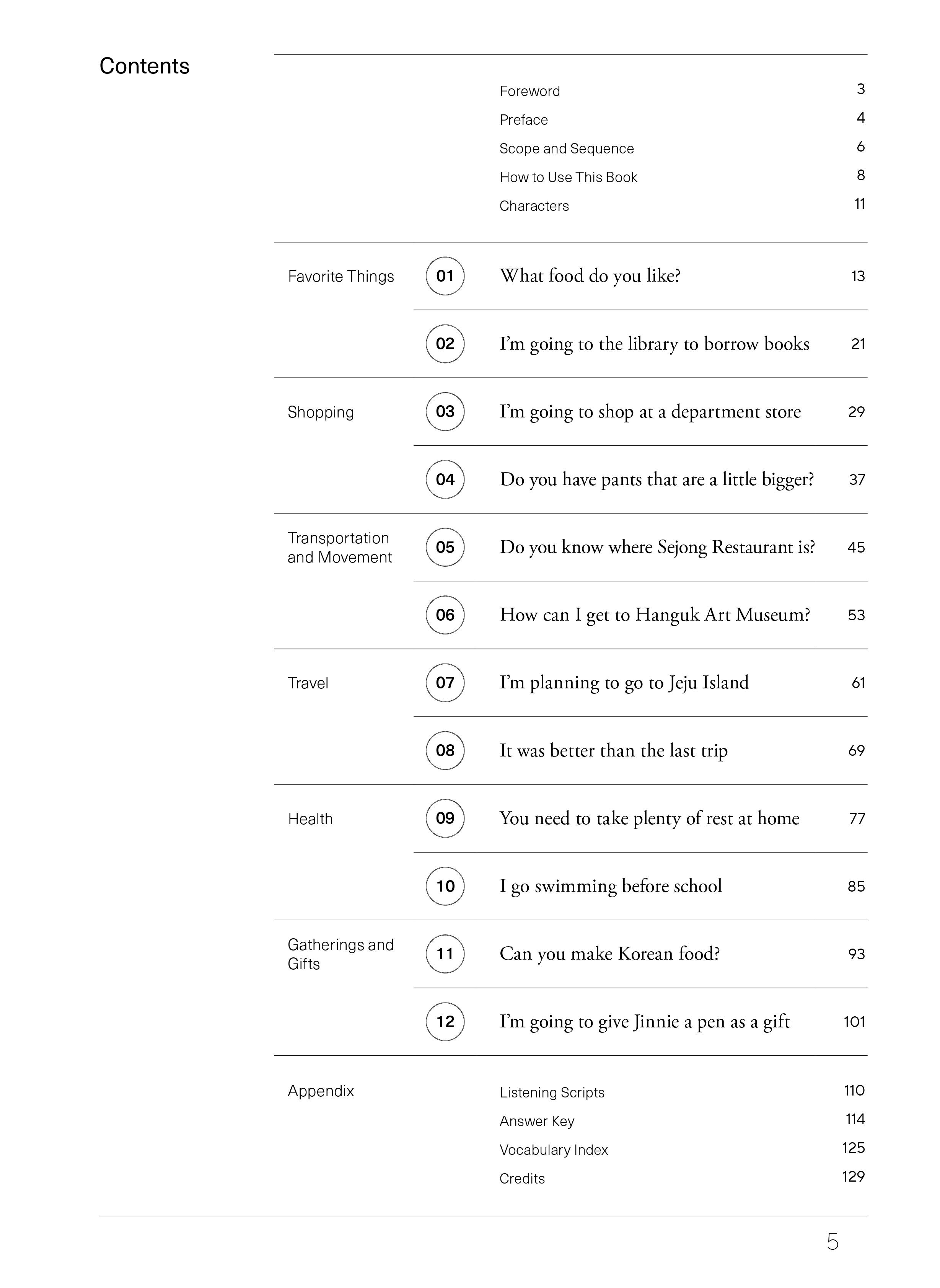 Beispielinhalt (Bild) Sejong Korean Student Book 1B - English Edition