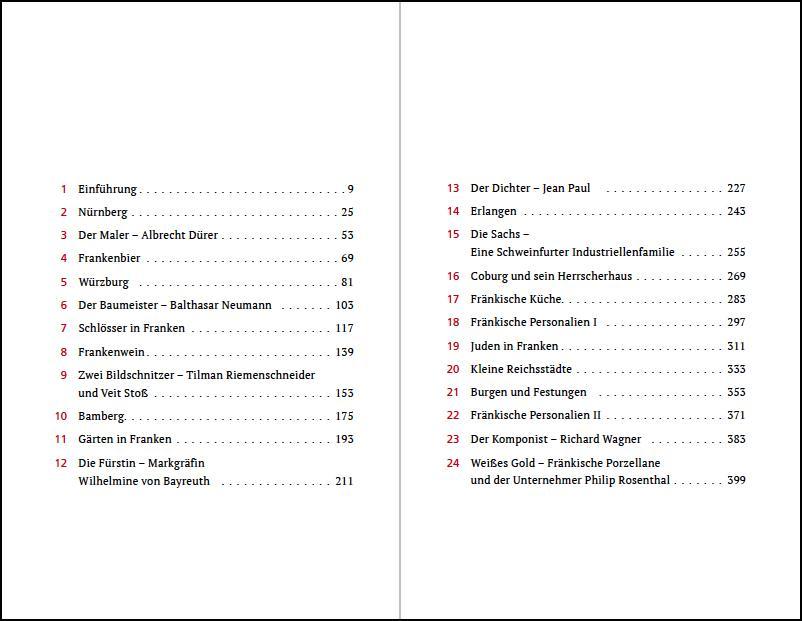 Beispielinhalt (Bild) Franken