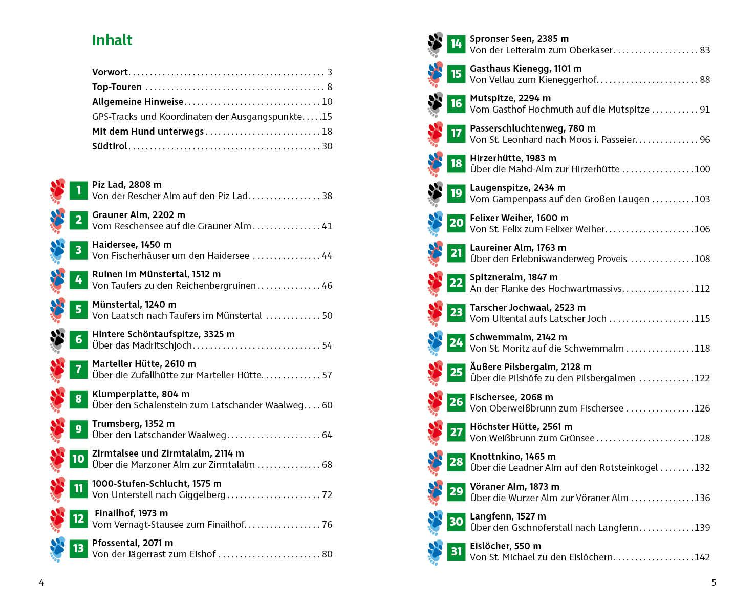 Beispielinhalt (Bild) Wandern mit Hund Südtirol