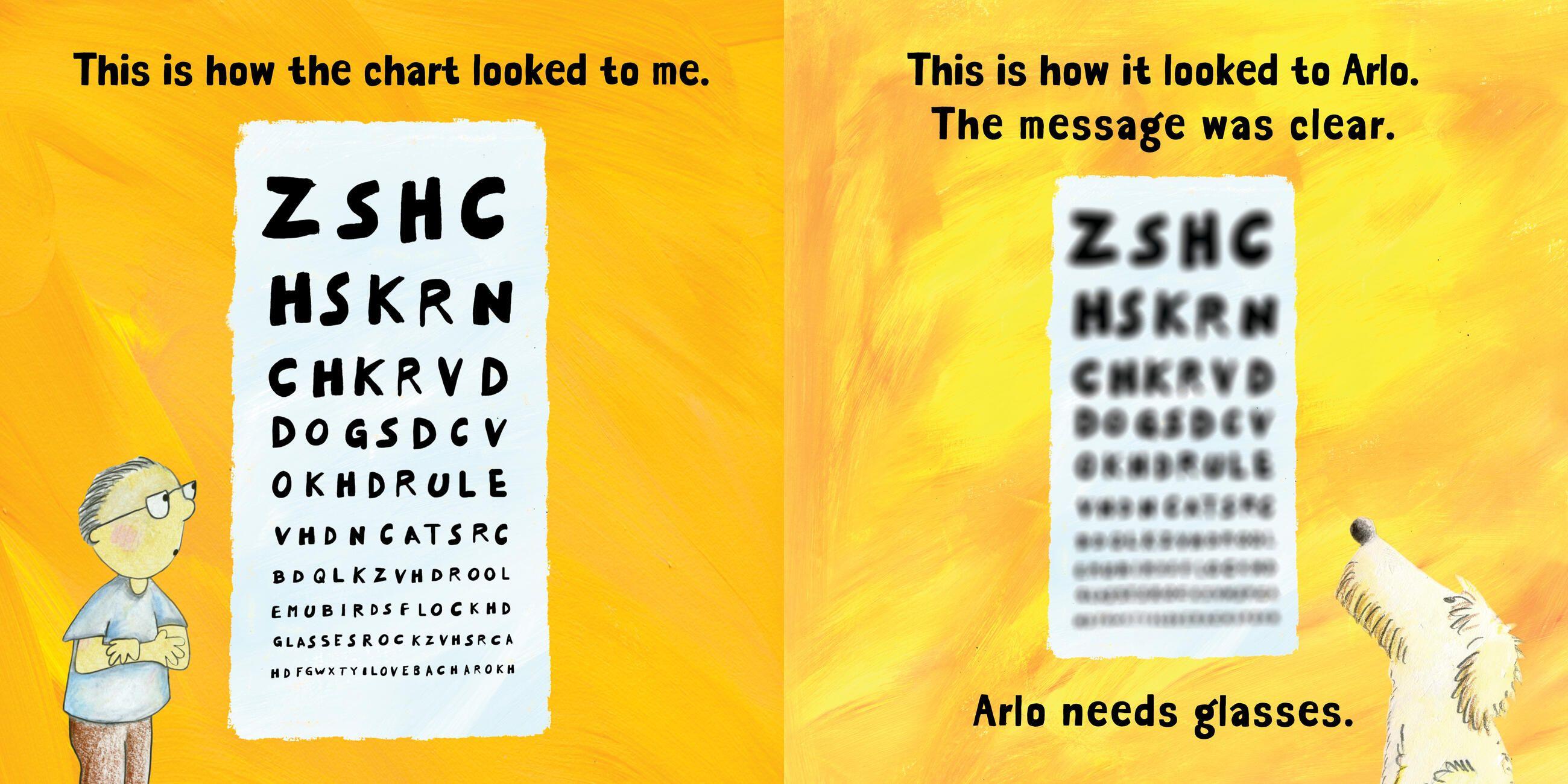 Beispielinhalt (Bild) Arlo Needs Glasses