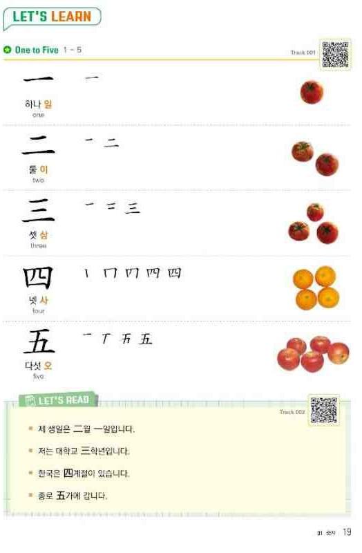 Beispielinhalt (Bild) Useful Hanja for Learners of Korean