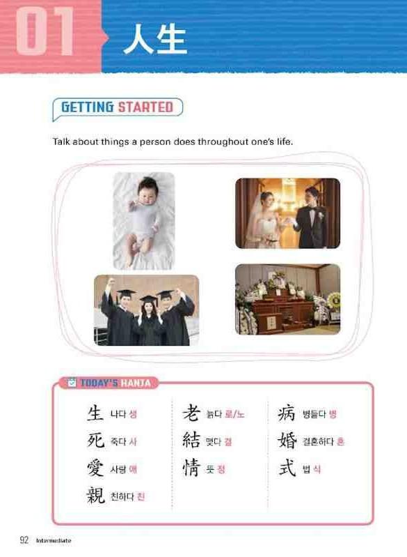 Beispielinhalt (Bild) Useful Hanja for Learners of Korean