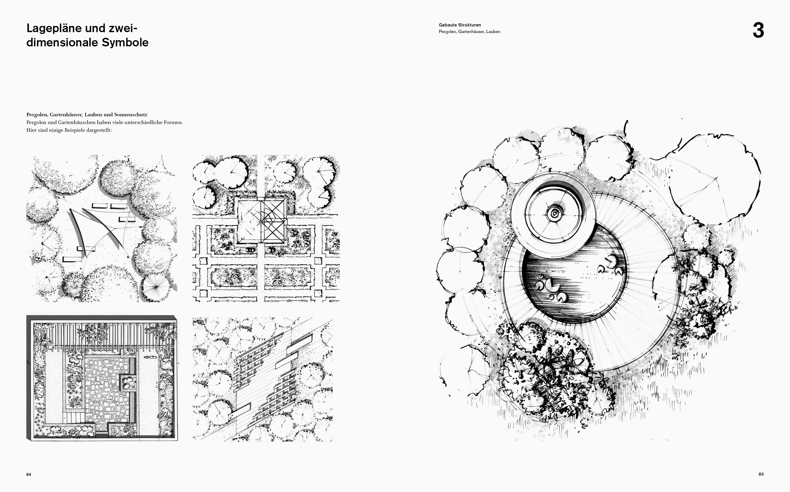 Beispielinhalt (Bild) Zeichenlehre für Landschaftsarchitekten