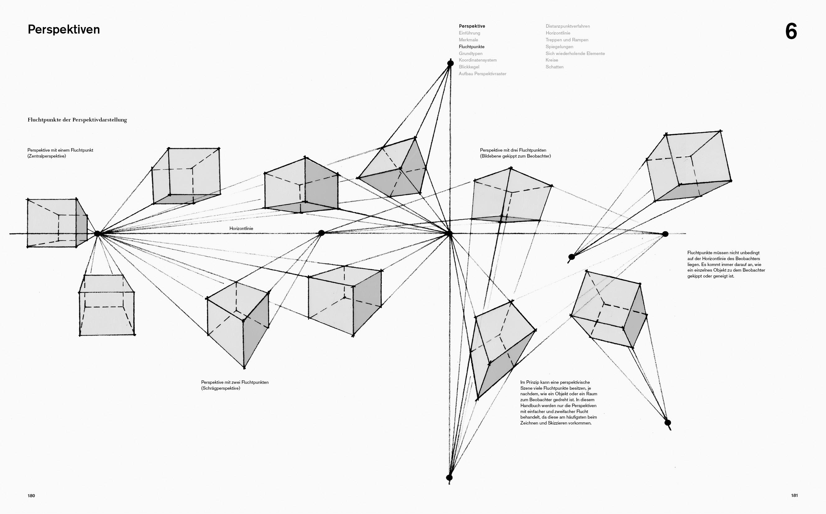 Beispielinhalt (Bild) Zeichenlehre für Landschaftsarchitekten