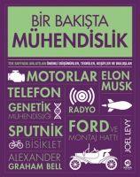 Vorderes Coverbild Bir Bakista Mühendislik - Instant Engineering