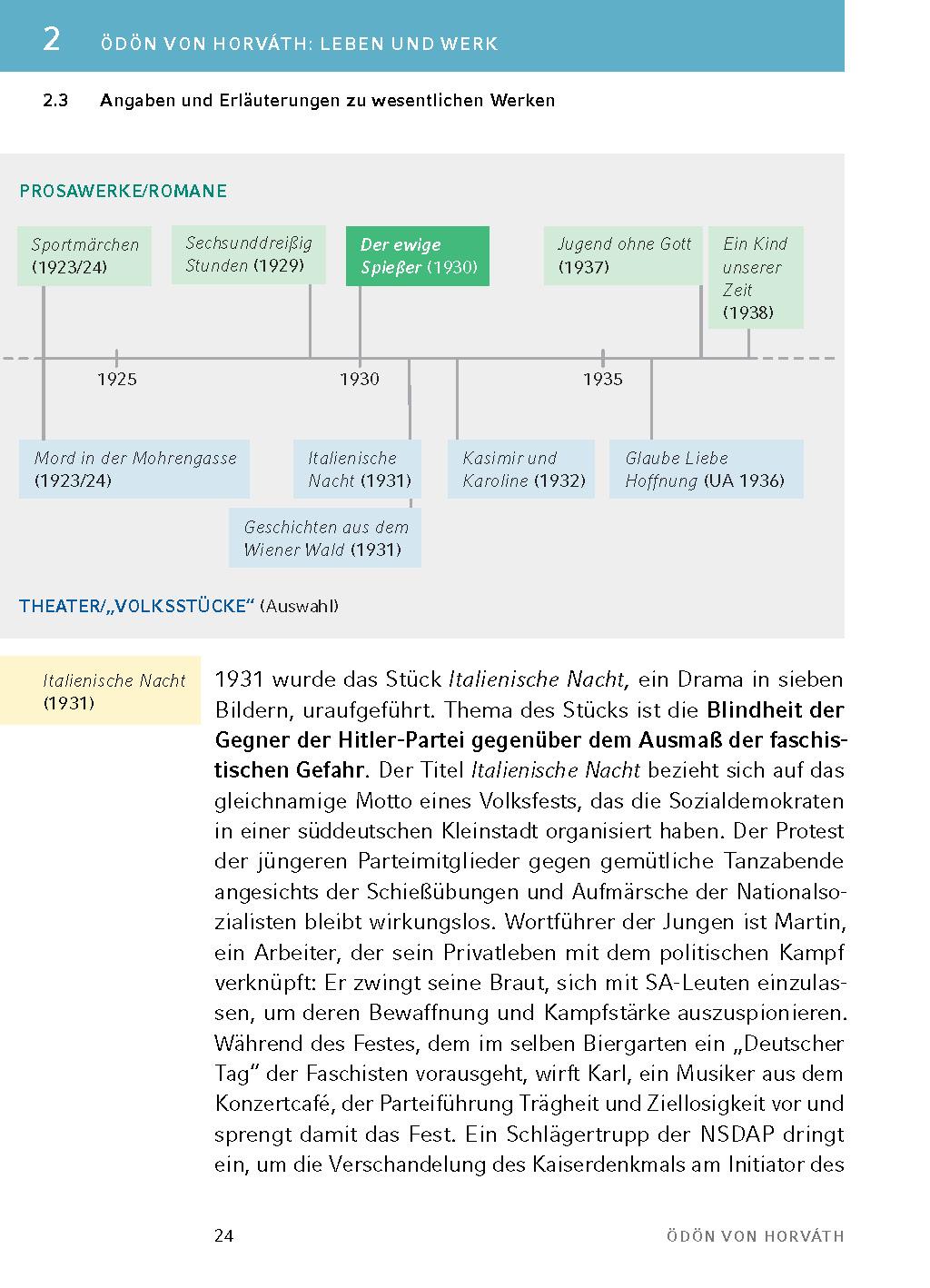 Beispielinhalt (Bild) Der ewige Spießer von Ödön von Horváth - Textanalyse und Interpretation