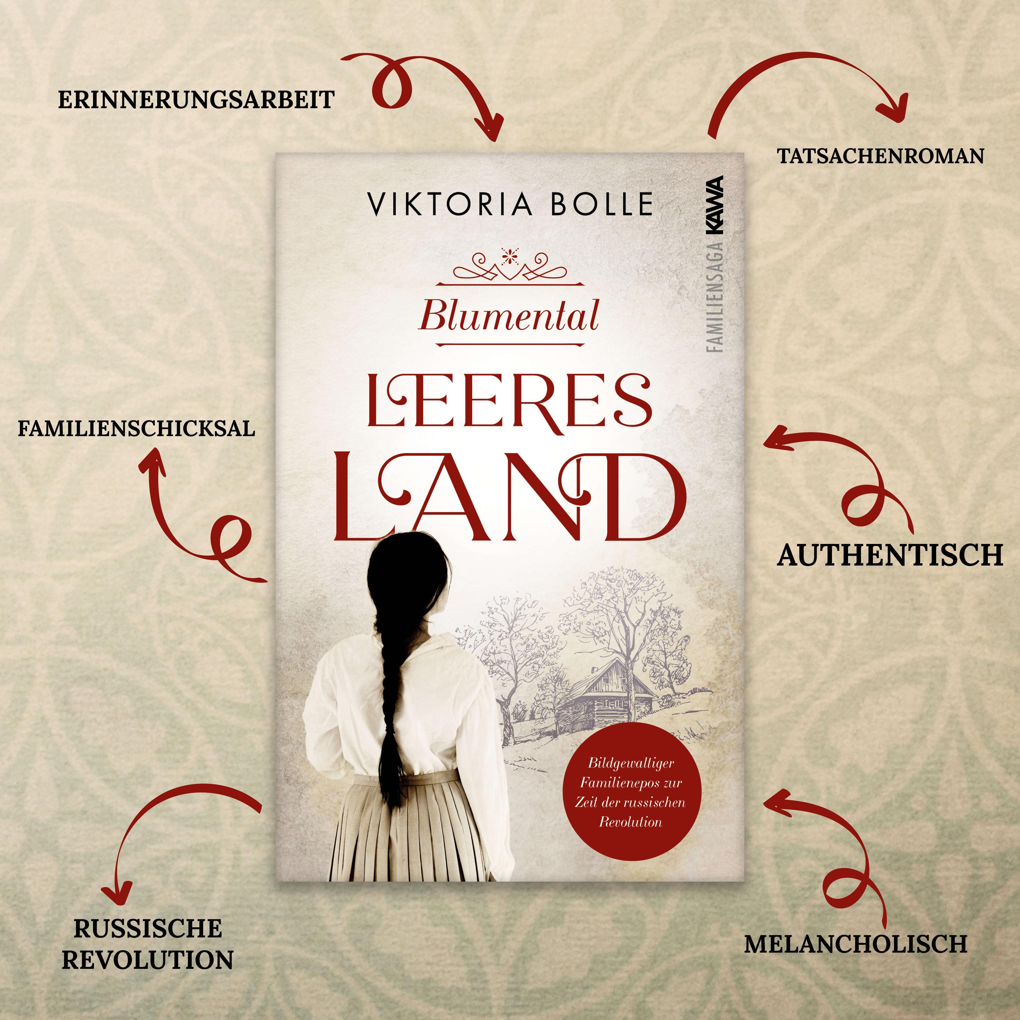 Beispielinhalt (Bild) Blumental - Leeres Land