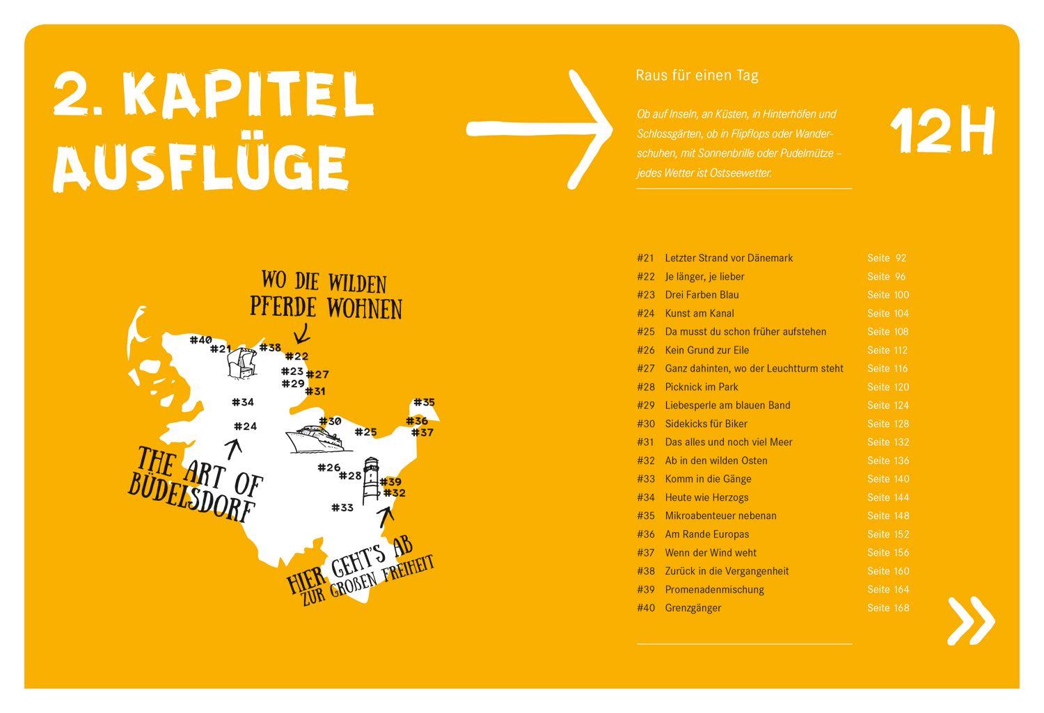 Beispielinhalt (Bild) 52 kleine & große Eskapaden in Schleswig-Holstein an der Ostsee