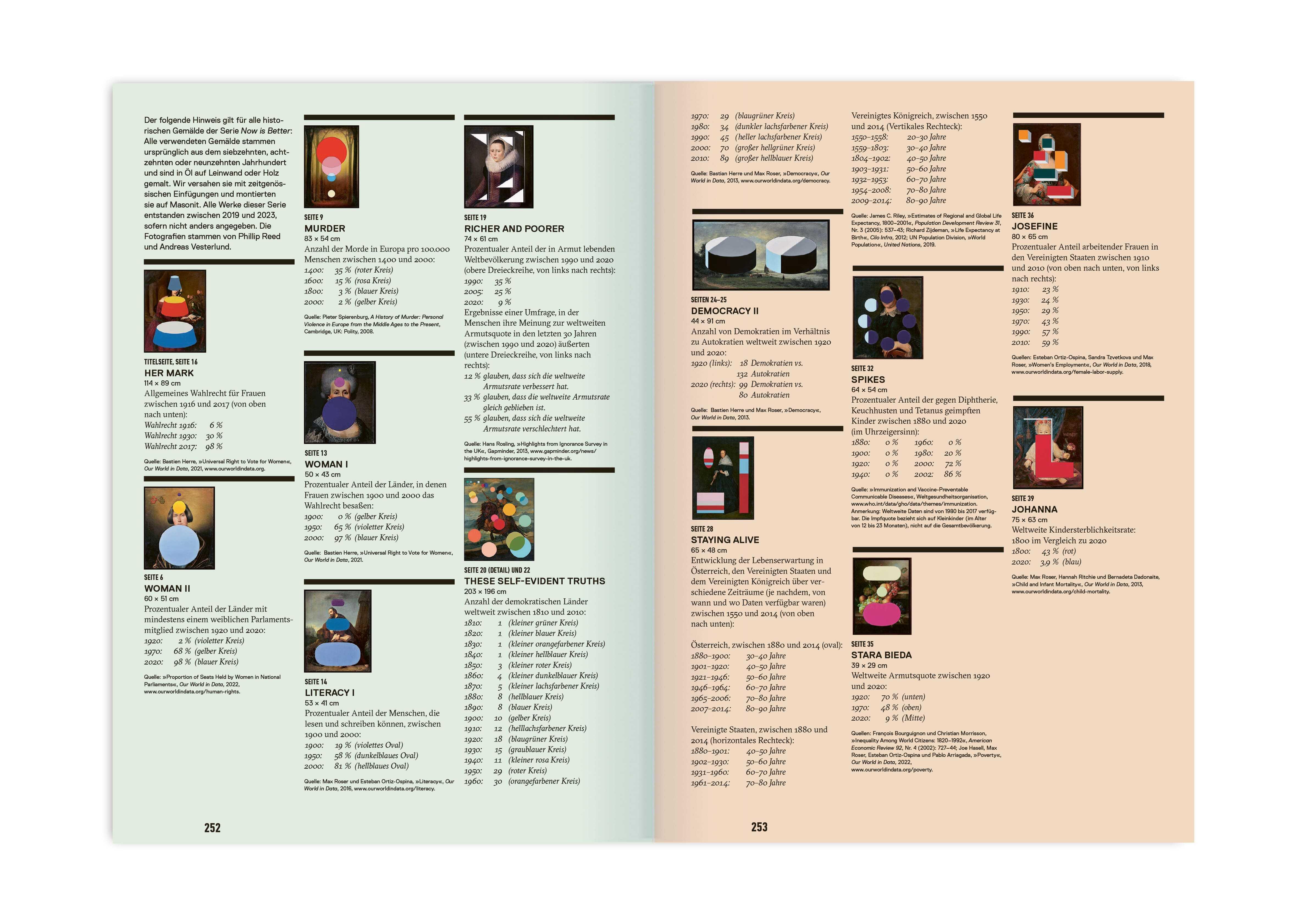 Beispielinhalt (Bild) Heute ist besser