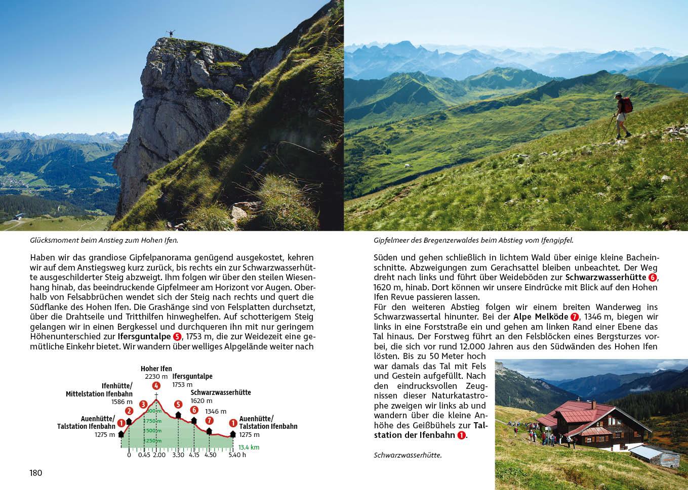 Beispielinhalt (Bild) Allgäu Band 1 - Oberallgäu