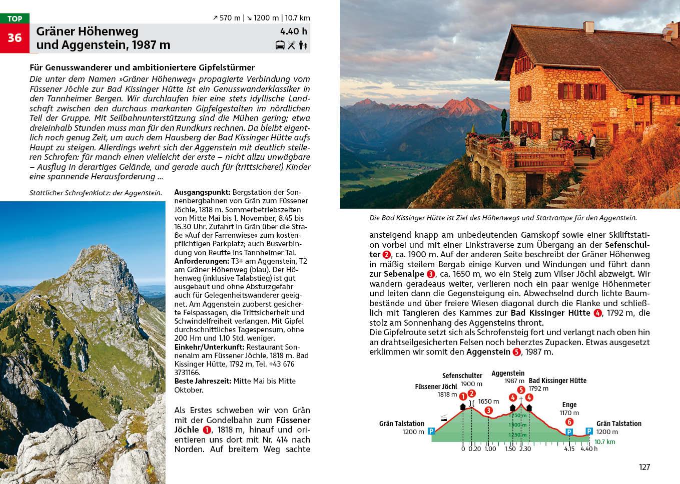 Beispielinhalt (Bild) Allgäu Band 2 - Ostallgäu