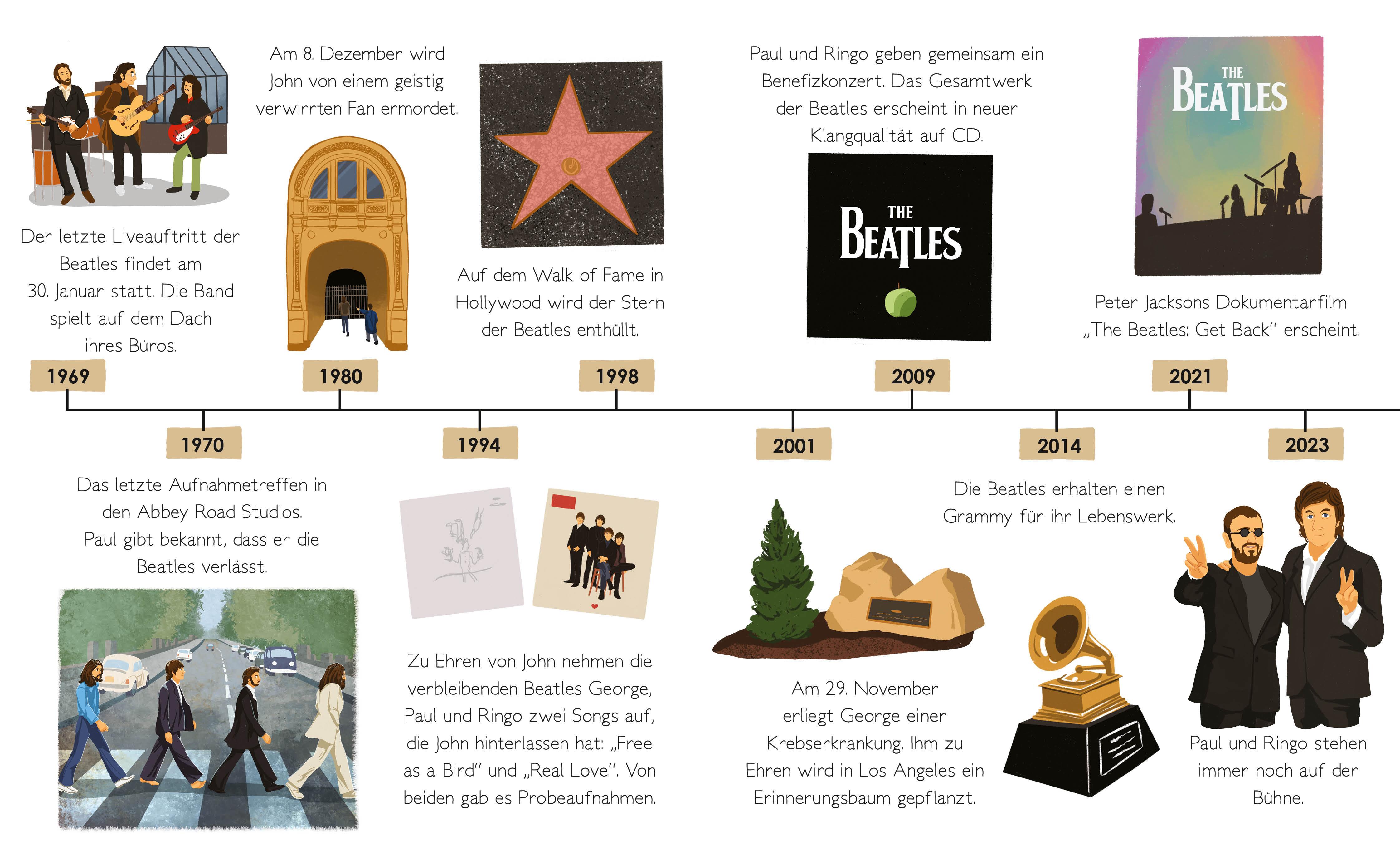 Beispielinhalt (Bild) Die Beatles. Total Genial!