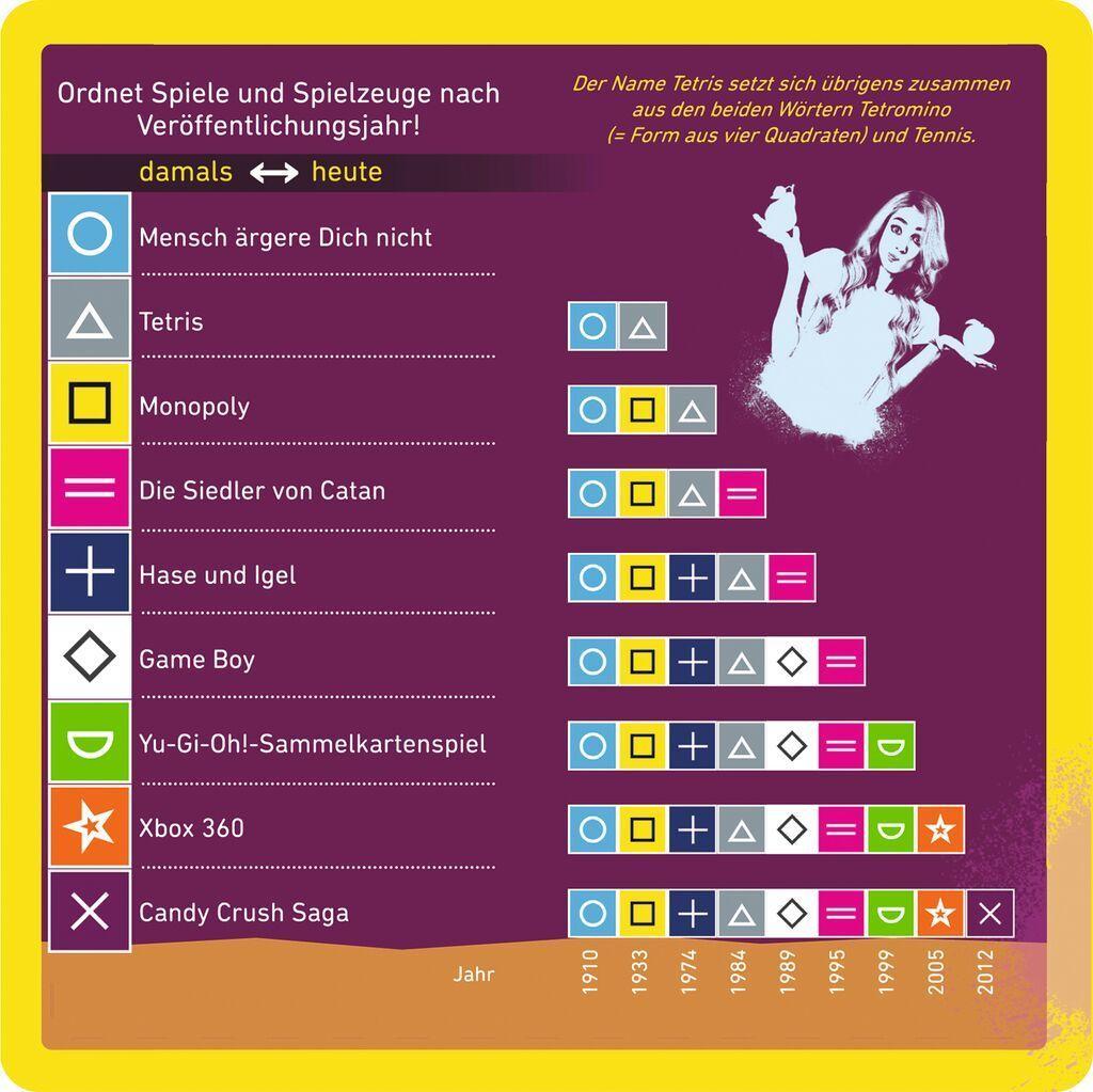 Beispielinhalt (Bild) Schätz it - if you can