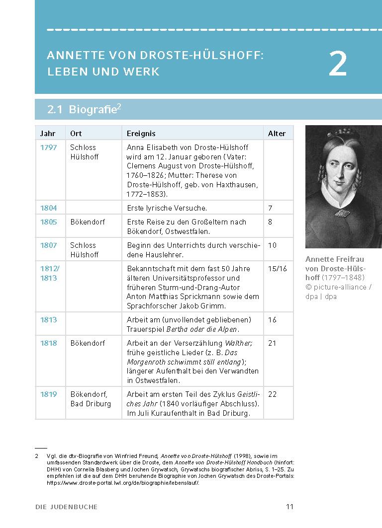 Beispielinhalt (Bild) Die Judenbuche von Annette von Droste-Hülshoff - Textanalyse und Interpretation