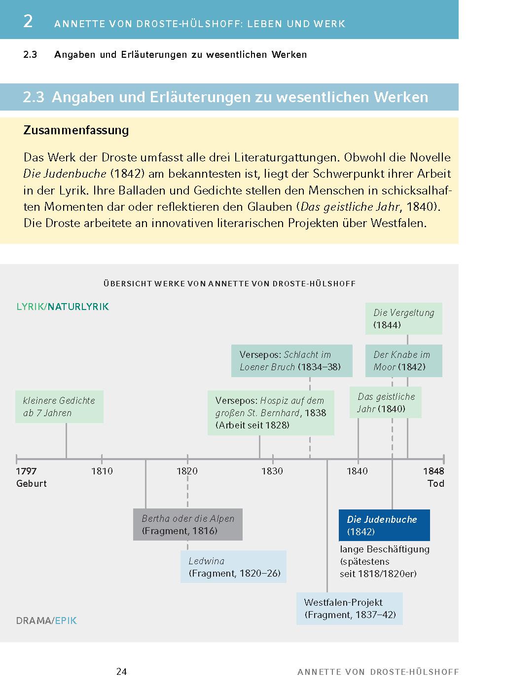 Beispielinhalt (Bild) Die Judenbuche von Annette von Droste-Hülshoff - Textanalyse und Interpretation