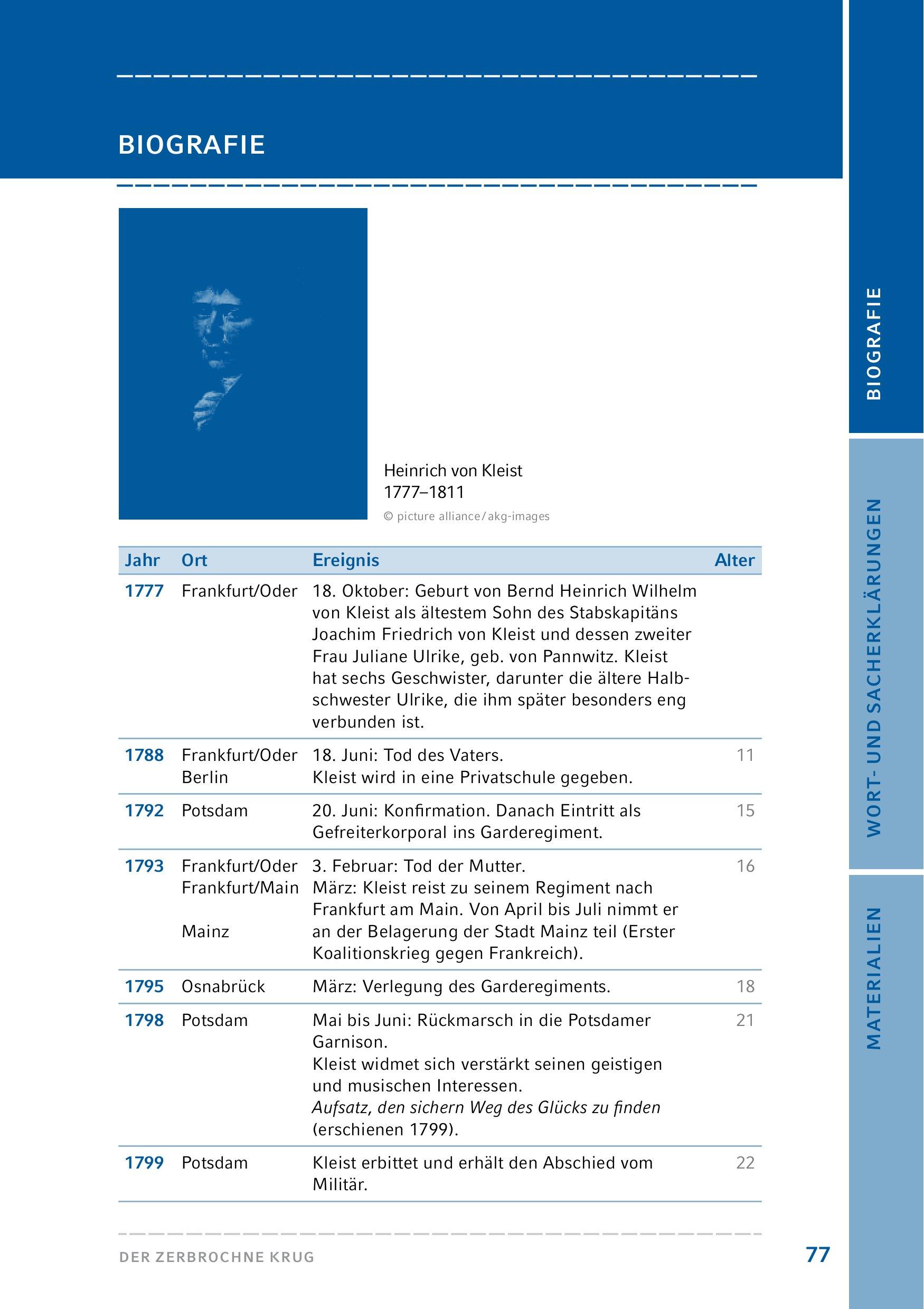 Beispielinhalt (Bild) Der zerbrochne Krug (Textausgabe mit Variant)