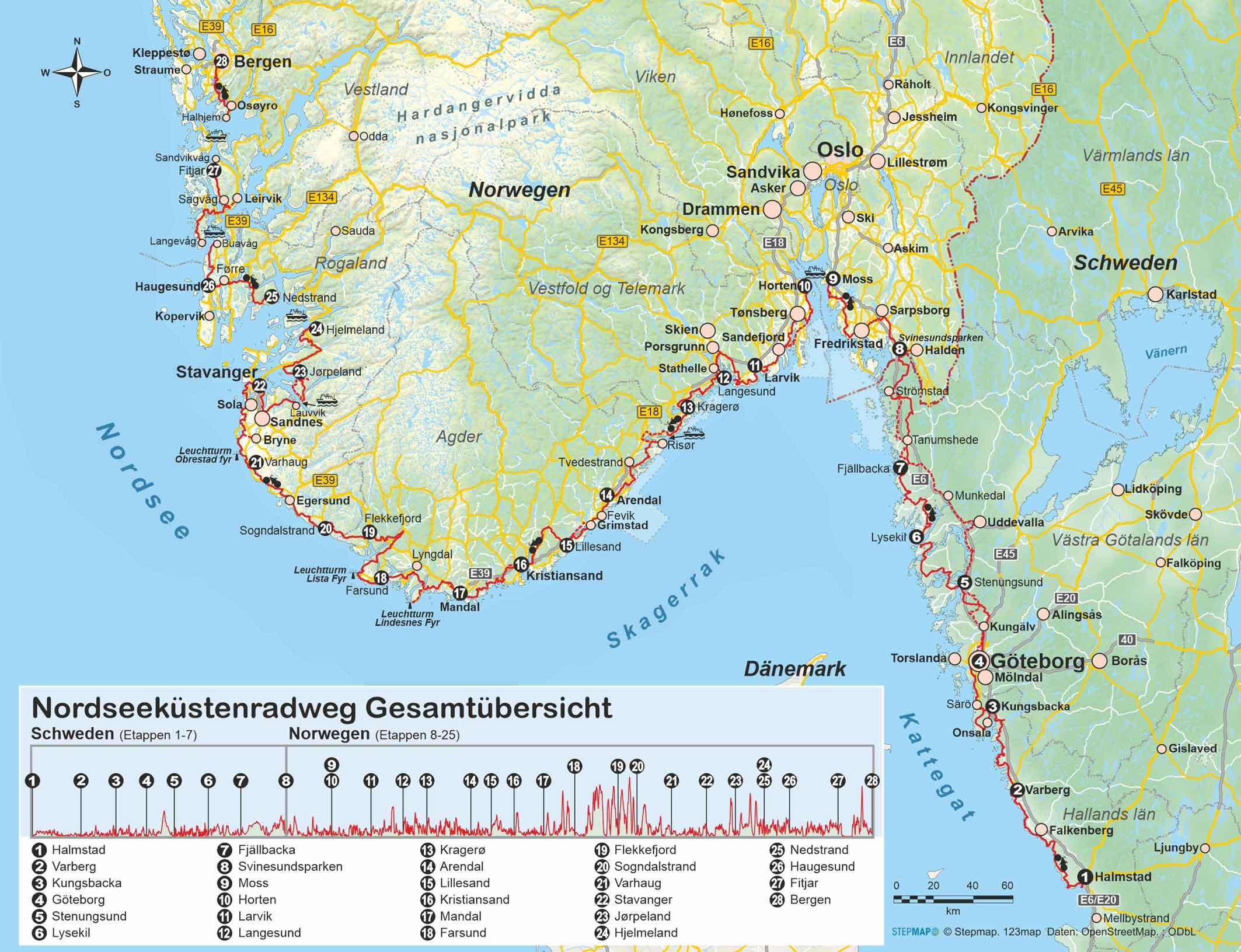 Beispielinhalt (Bild) Schweden/Norwegen: Nordseeküstenradweg