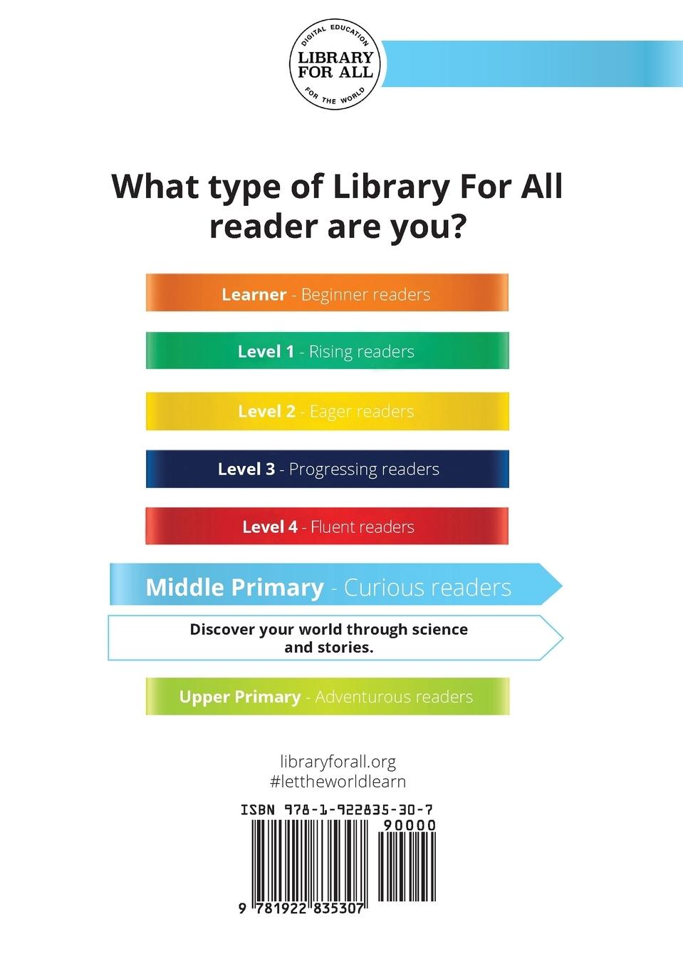 Rückseitencover Thanksgiving Day