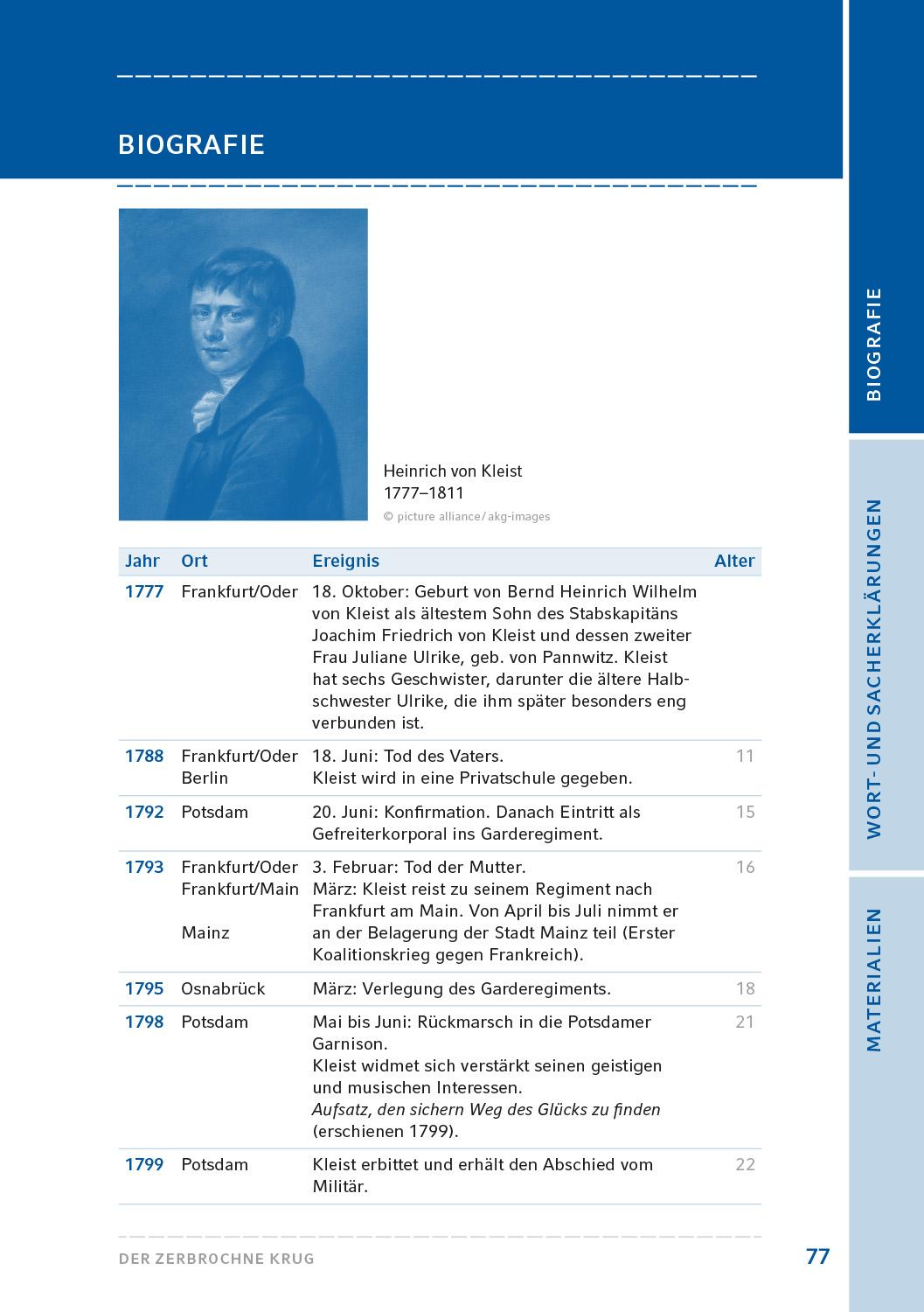 Beispielinhalt (Bild) Der zerbrochne Krug