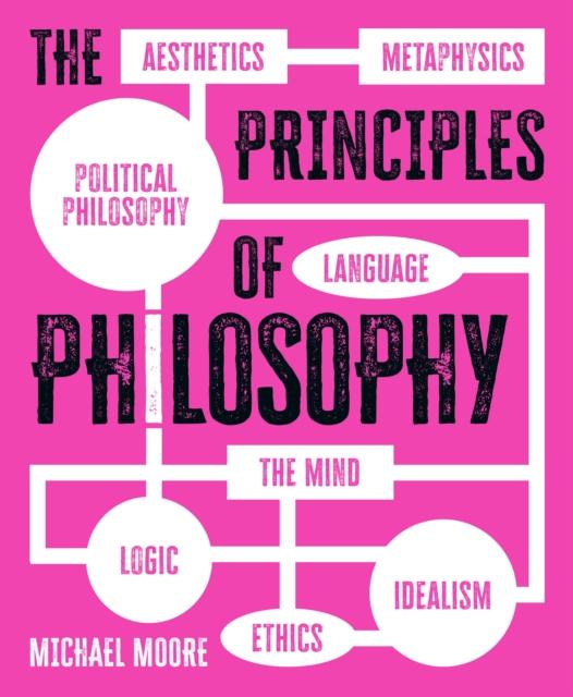 Vorderes Coverbild The Principles of Philosophy