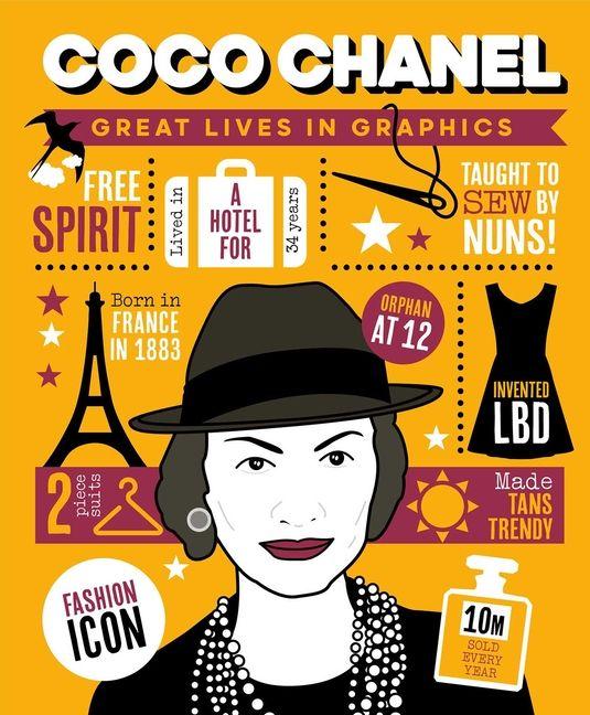 Vorderes Coverbild Great Lives in Graphics: Coco Chanel