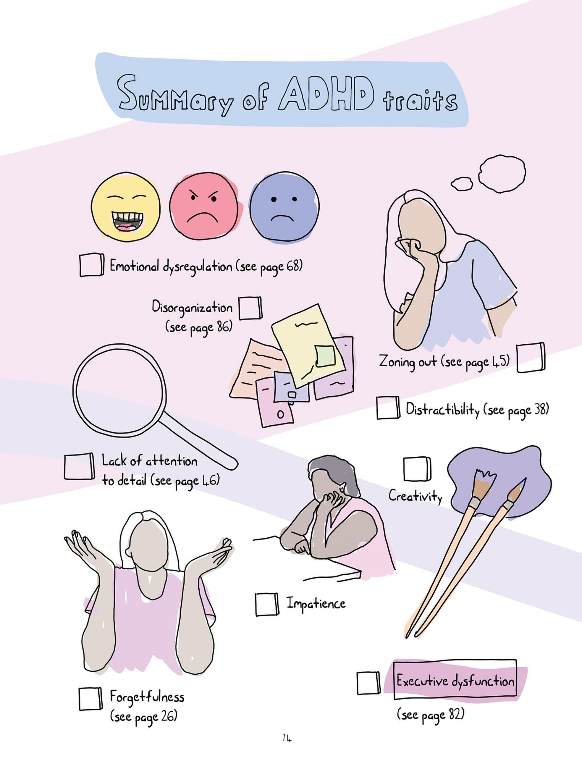 Beispielinhalt (Bild) This Is Adhd