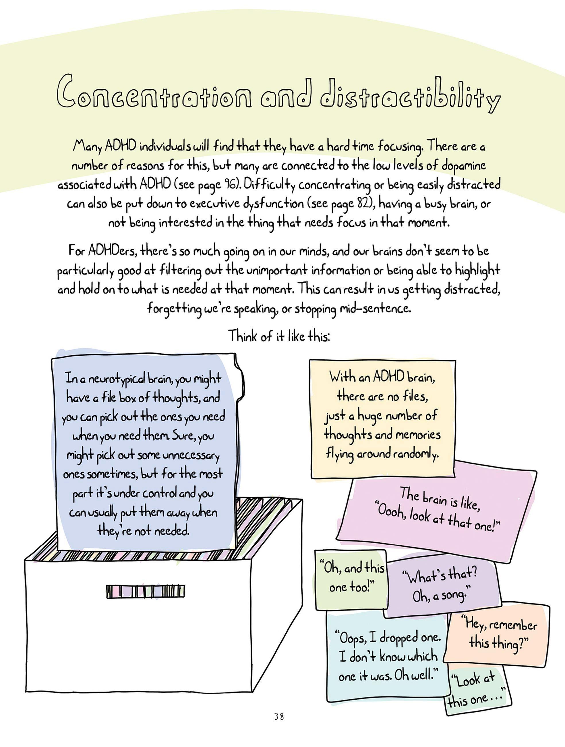 Beispielinhalt (Bild) This Is Adhd