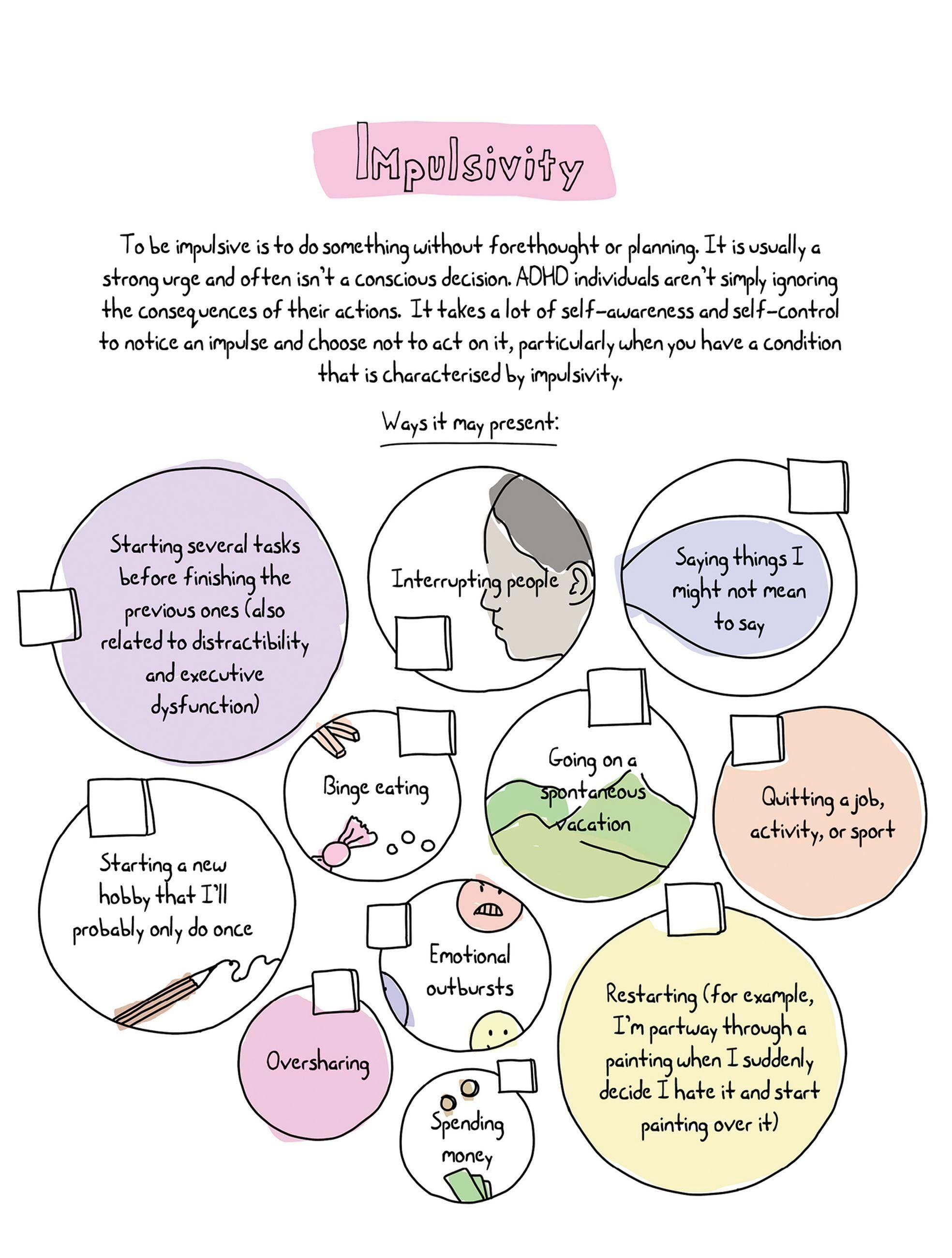 Beispielinhalt (Bild) This Is Adhd