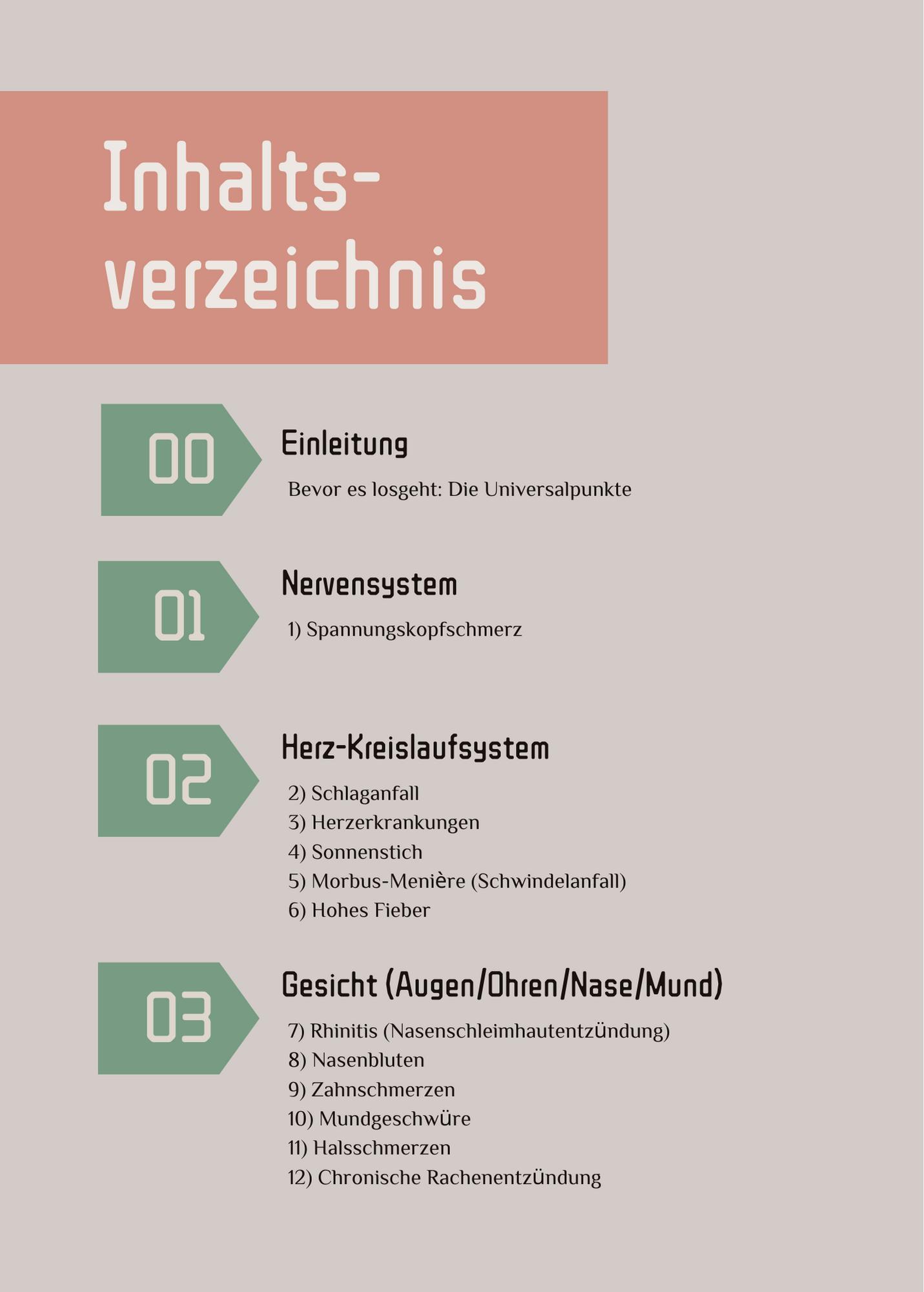 Beispielinhalt (Bild) Akupressur für körperliche Beschwerden