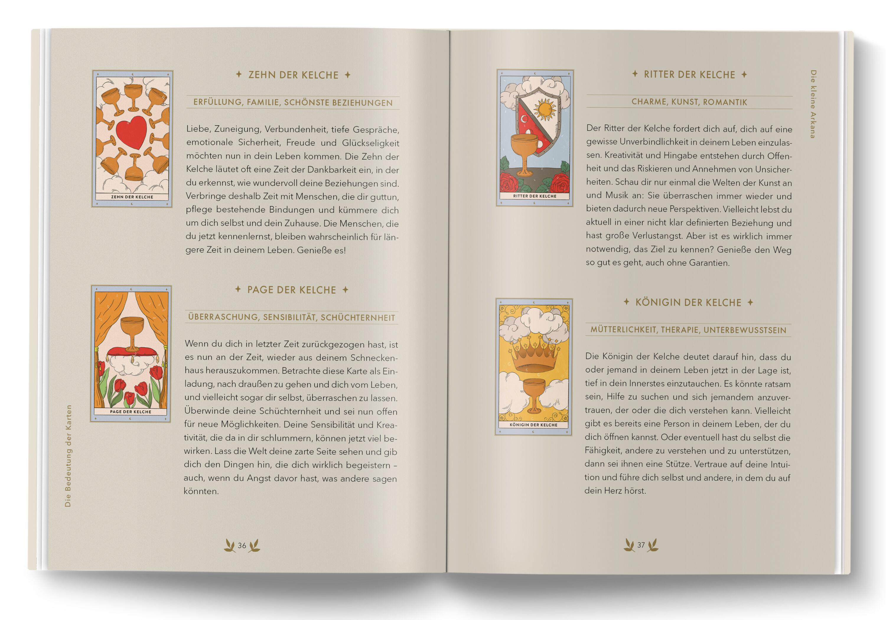 Beispielinhalt (Bild) Tarot Journal