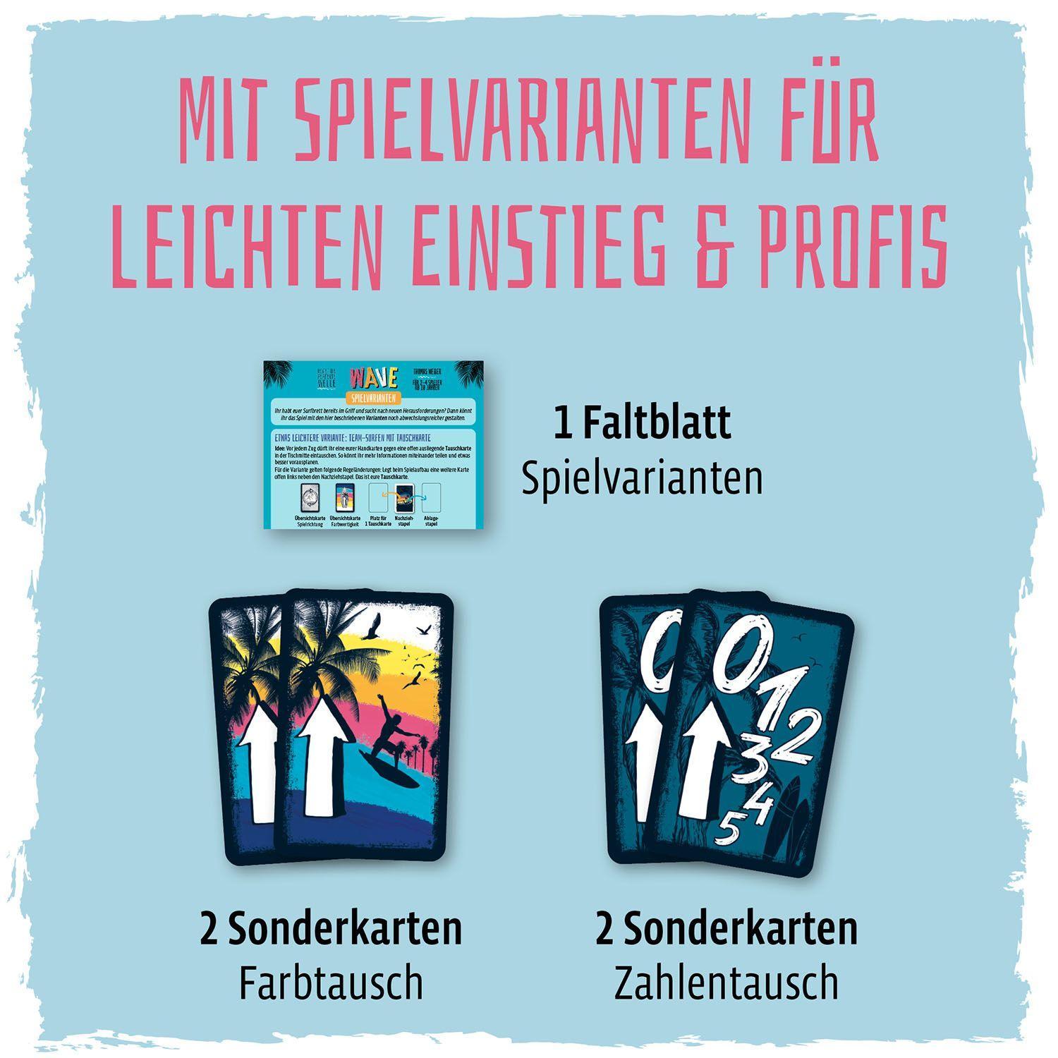 Beispielinhalt (Bild) Wave