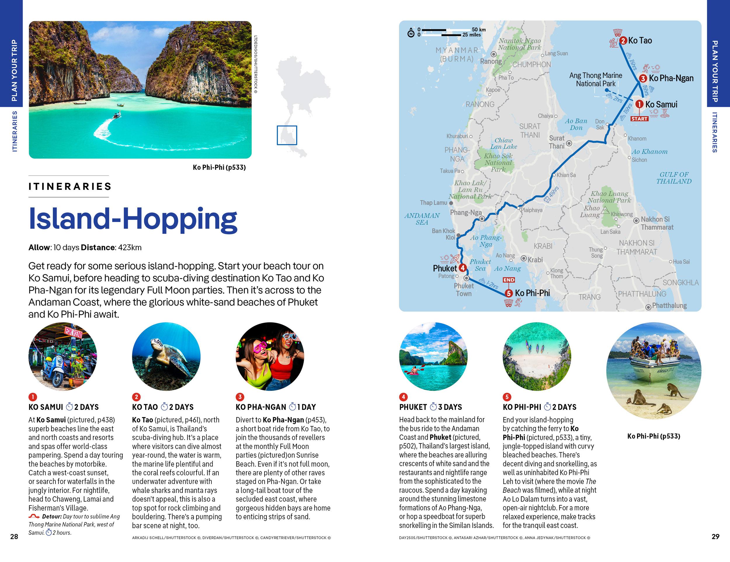 Beispielinhalt (Bild) Lonely Planet Thailand