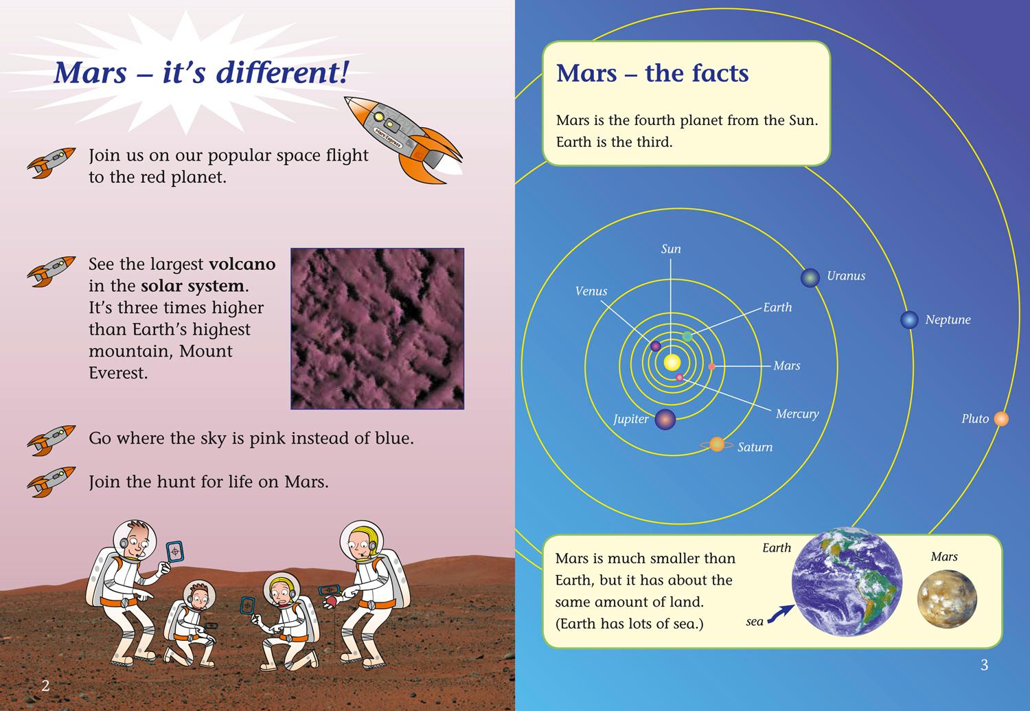Beispielinhalt (Bild) Let's Go to Mars