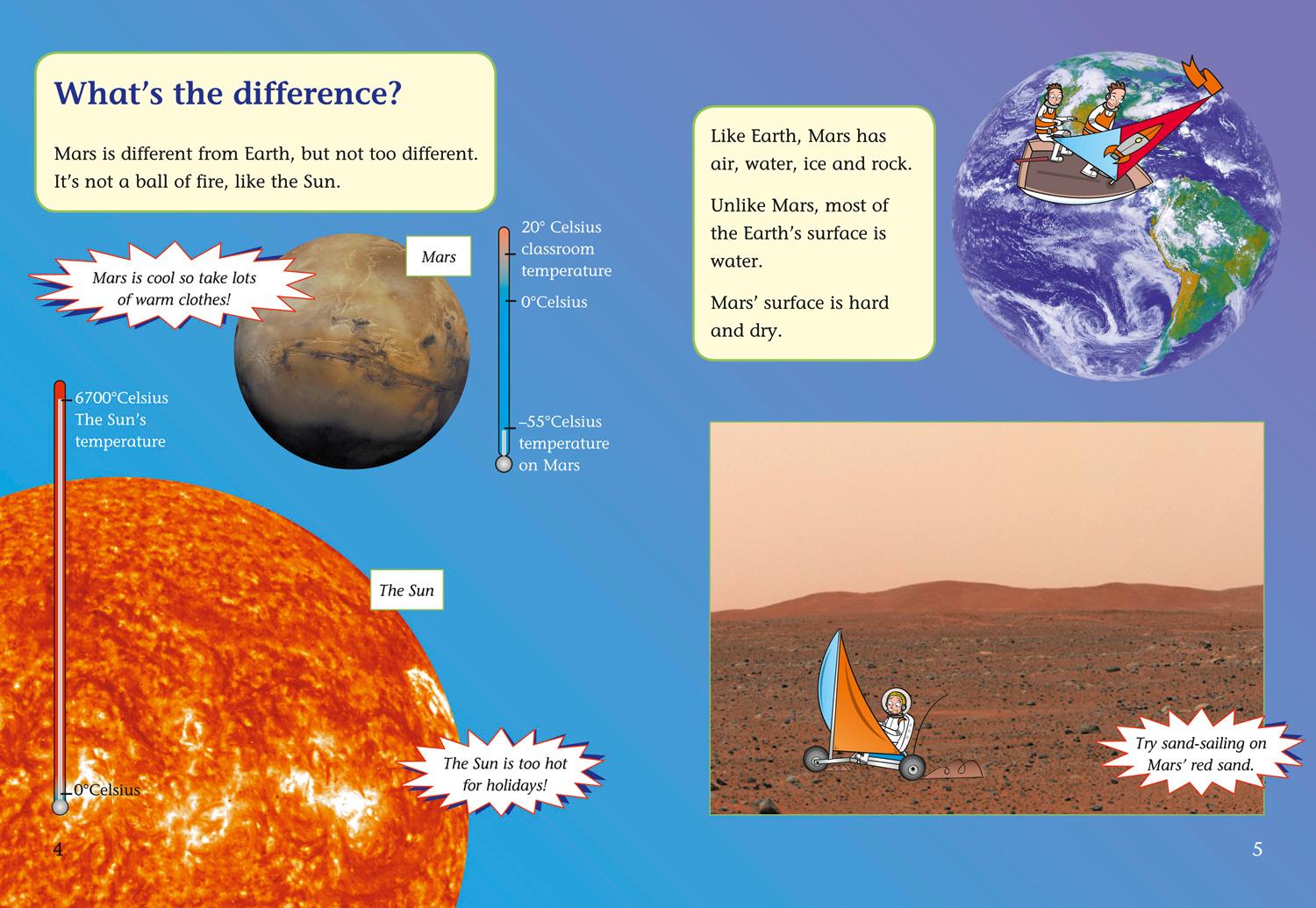 Beispielinhalt (Bild) Let's Go to Mars