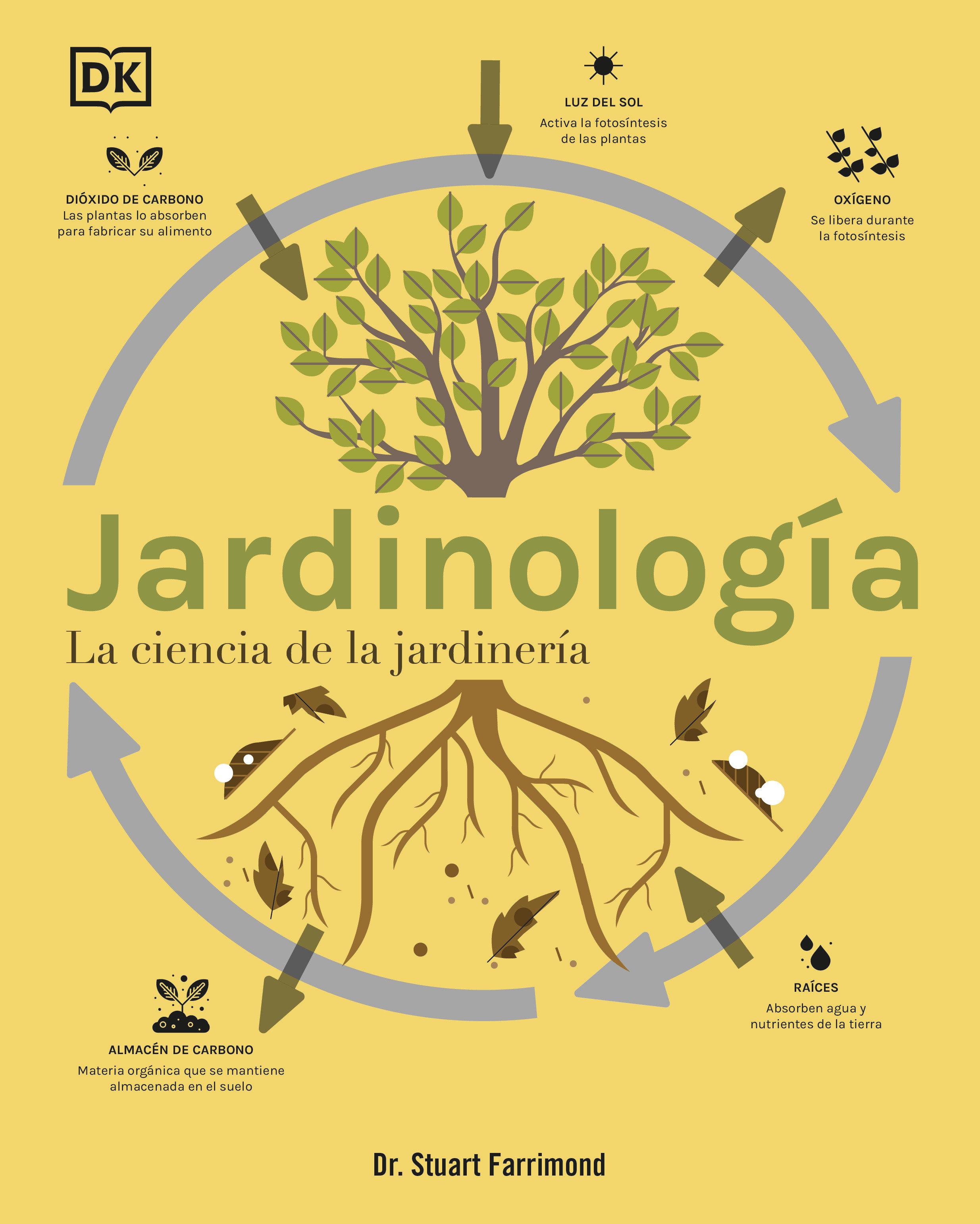 Vorderes Coverbild Jardinología (the Science of Gardening)