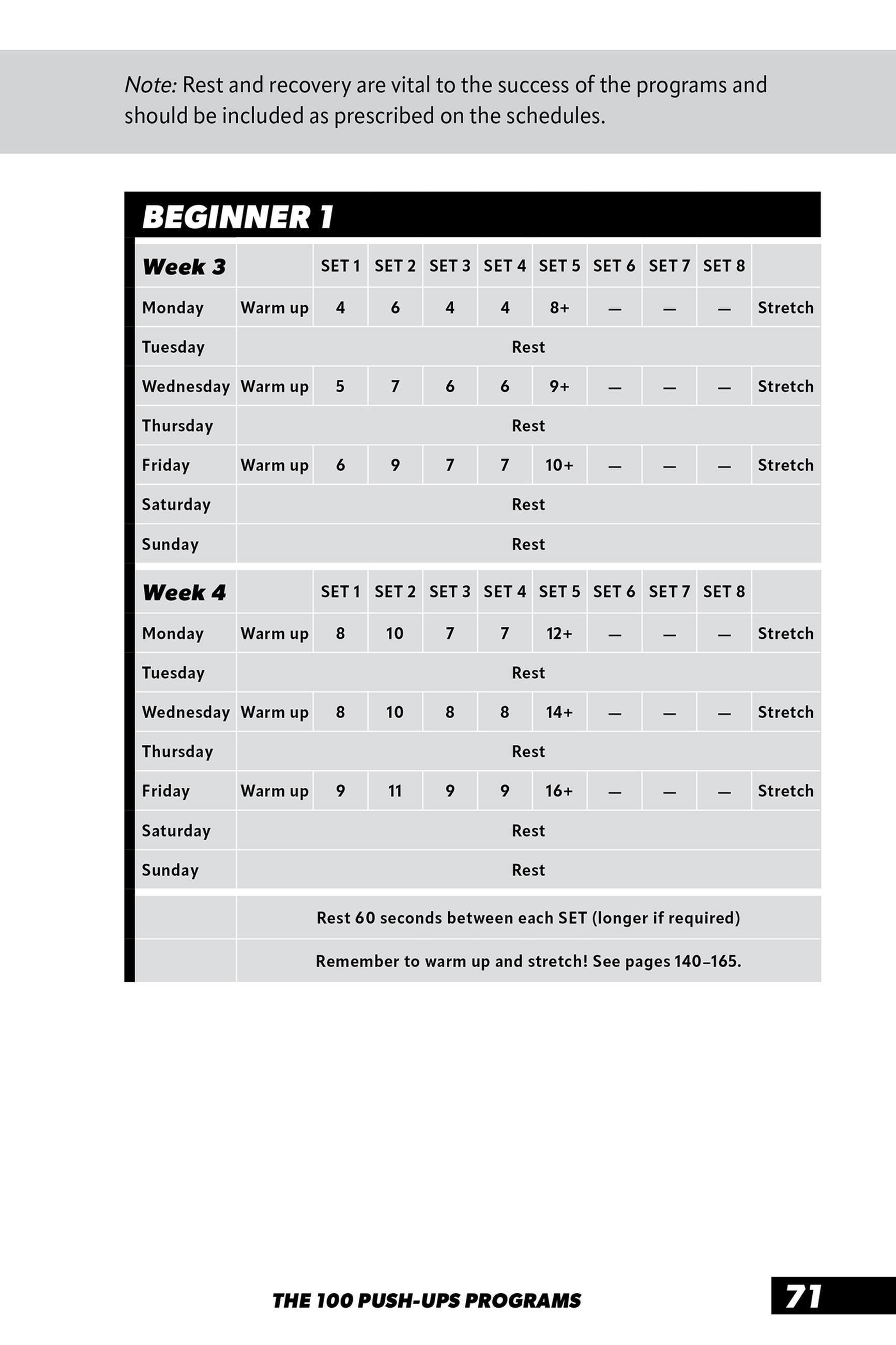 Beispielinhalt (Bild) 7 Weeks to 100 Push-Ups