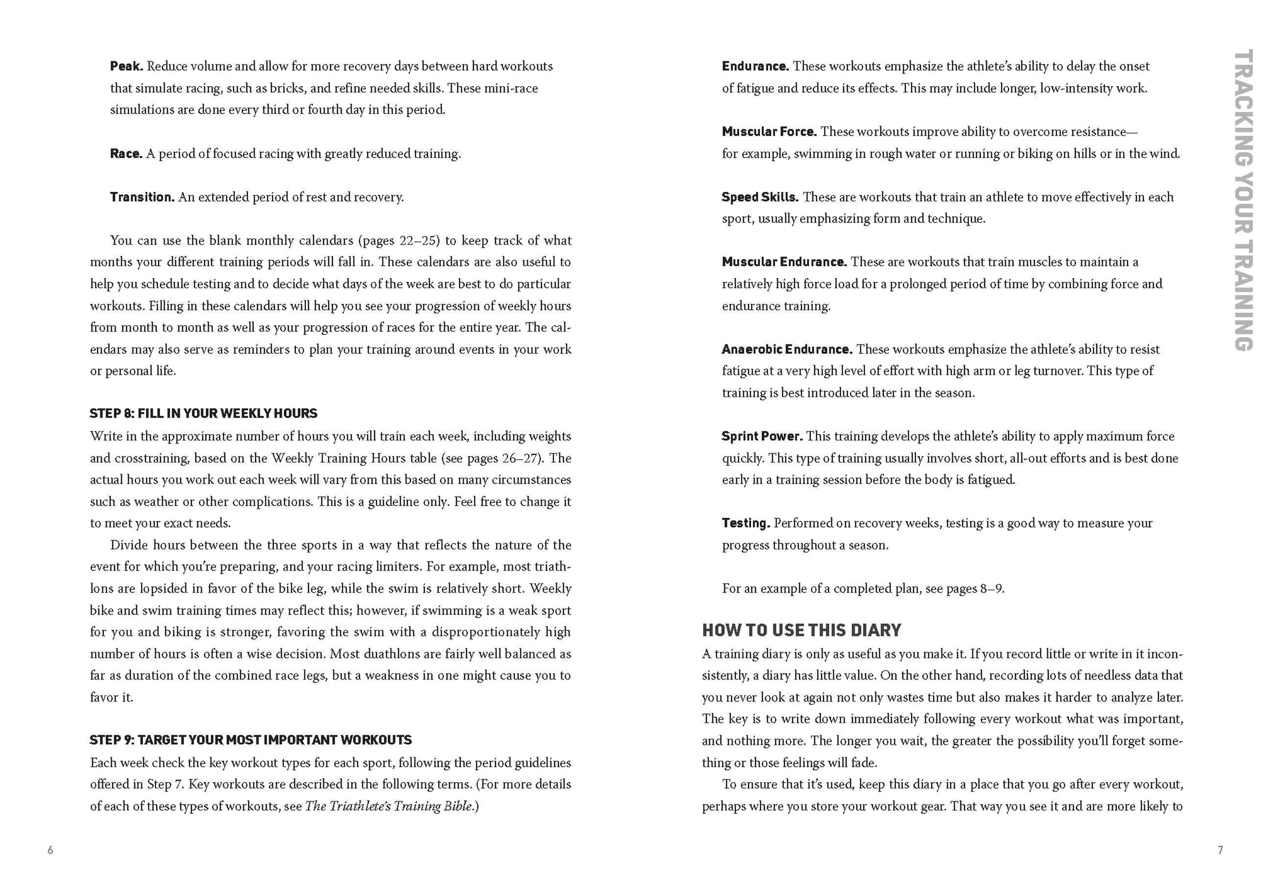 Beispielinhalt (Bild) The Triathlete's Training Diary