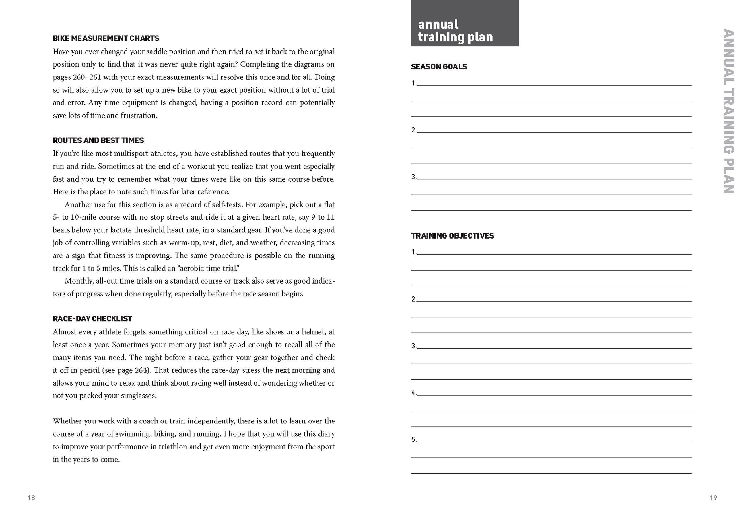 Beispielinhalt (Bild) The Triathlete's Training Diary