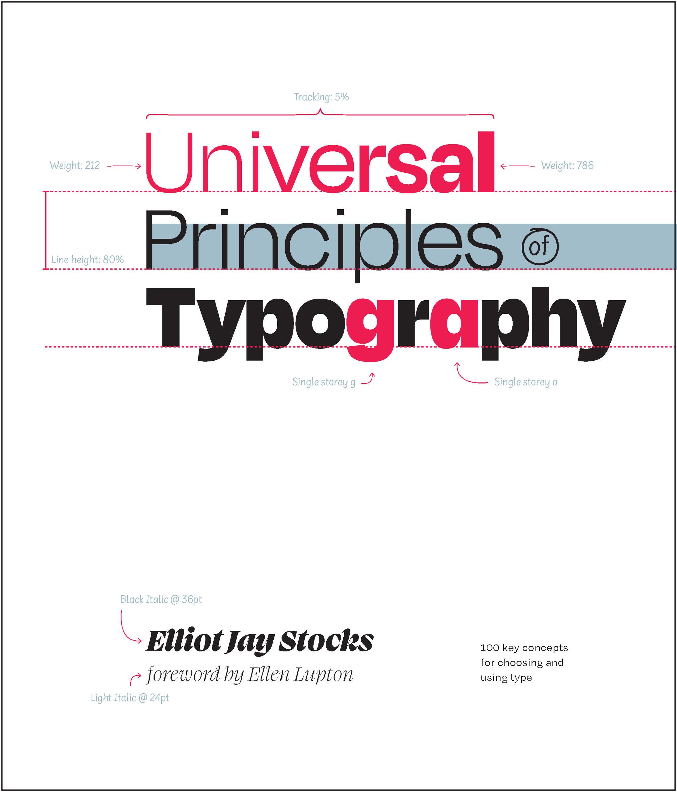 Vorderes Coverbild Universal Principles of Typography