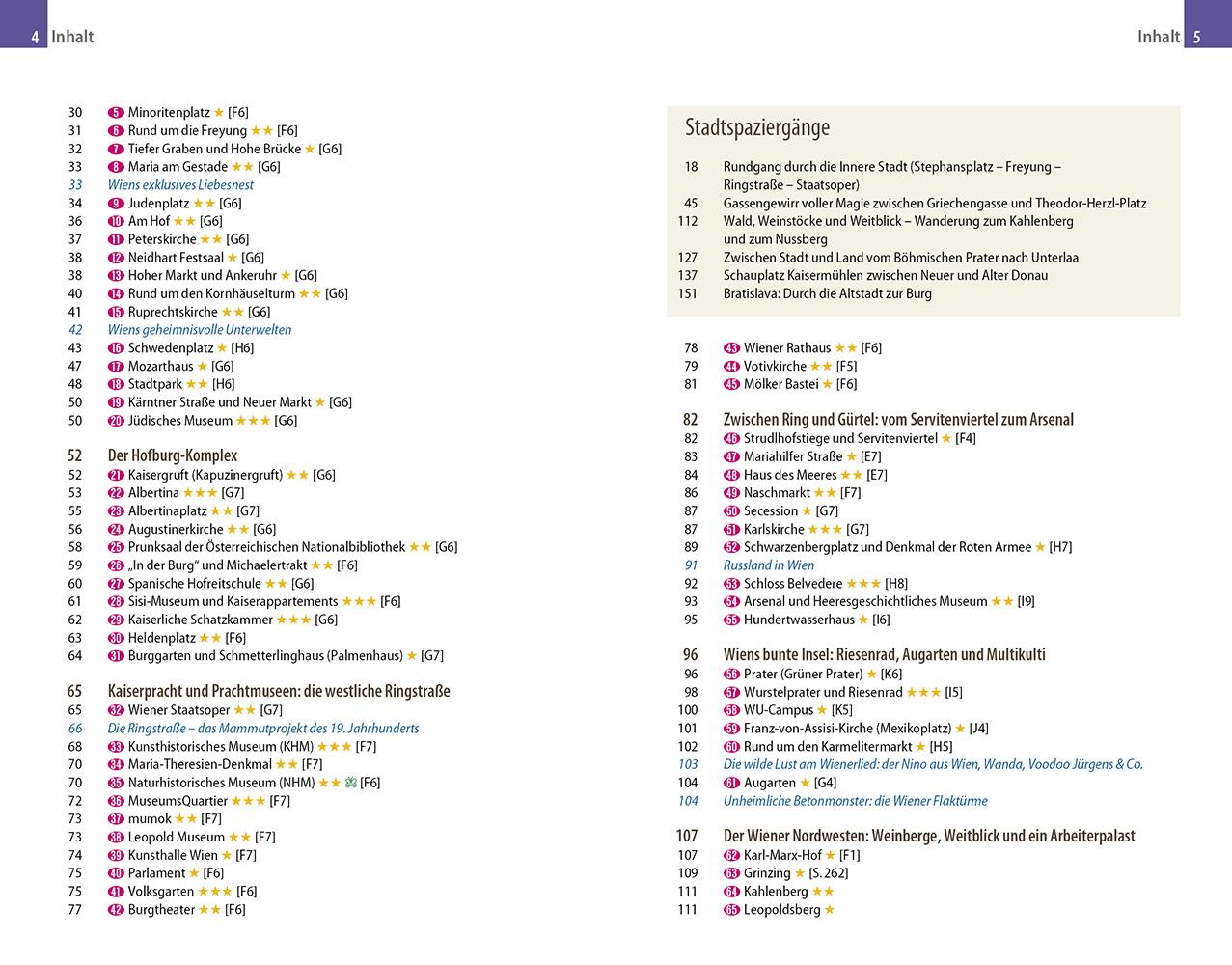 Beispielinhalt (Bild) Reise Know-How Reiseführer Wien (CityTrip PLUS)
