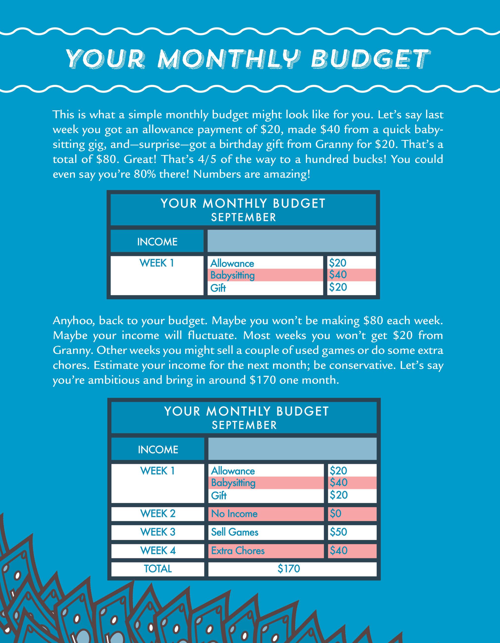 Beispielinhalt (Bild) How to Turn $100 Into $1,000,000