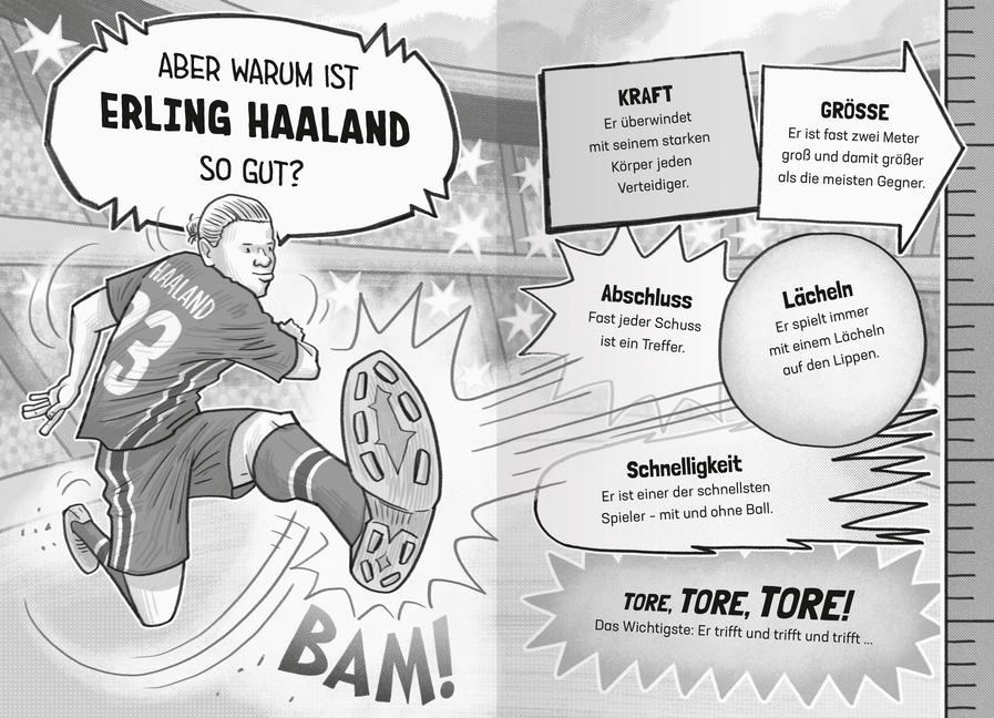 Beispielinhalt (Bild) Fußball-Stars - Alles über Haaland. Vom Fußball-Talent zum Megastar