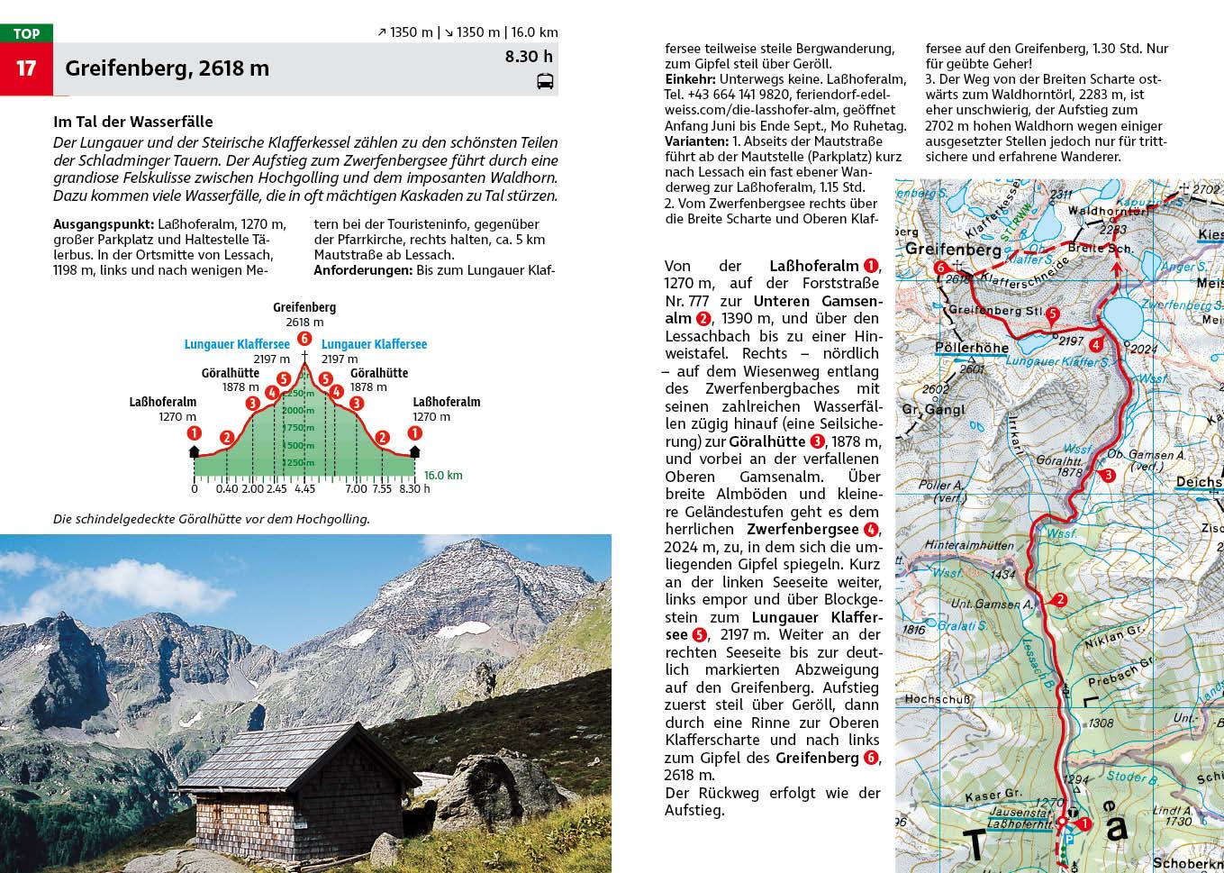 Beispielinhalt (Bild) Lungau