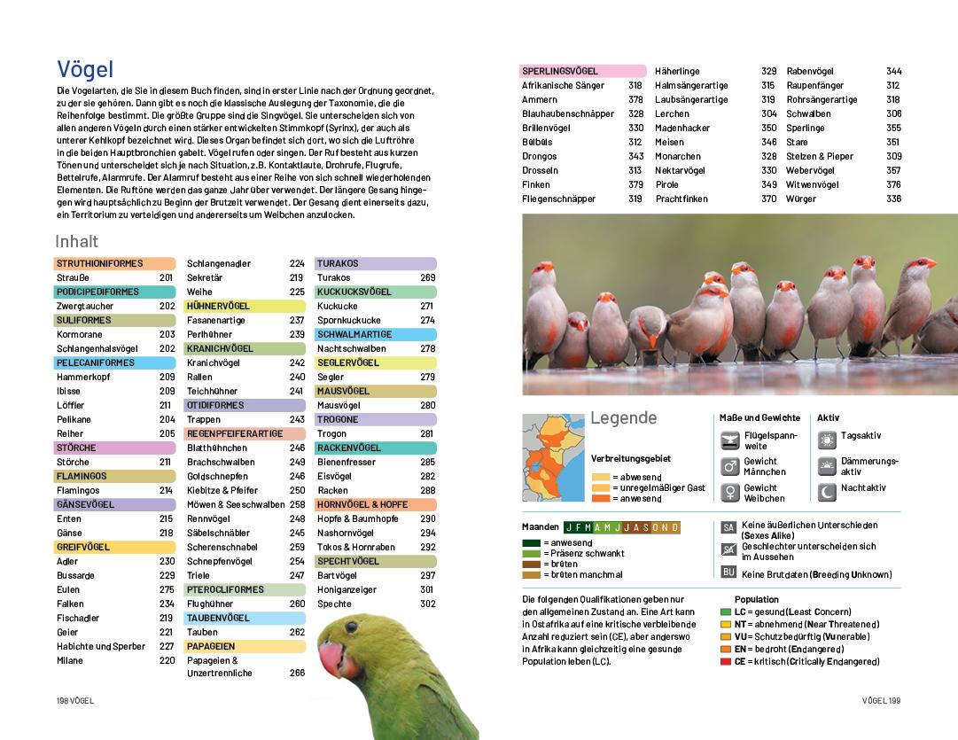 Beispielinhalt (Bild) Safari-Reiseführer Ostafrika