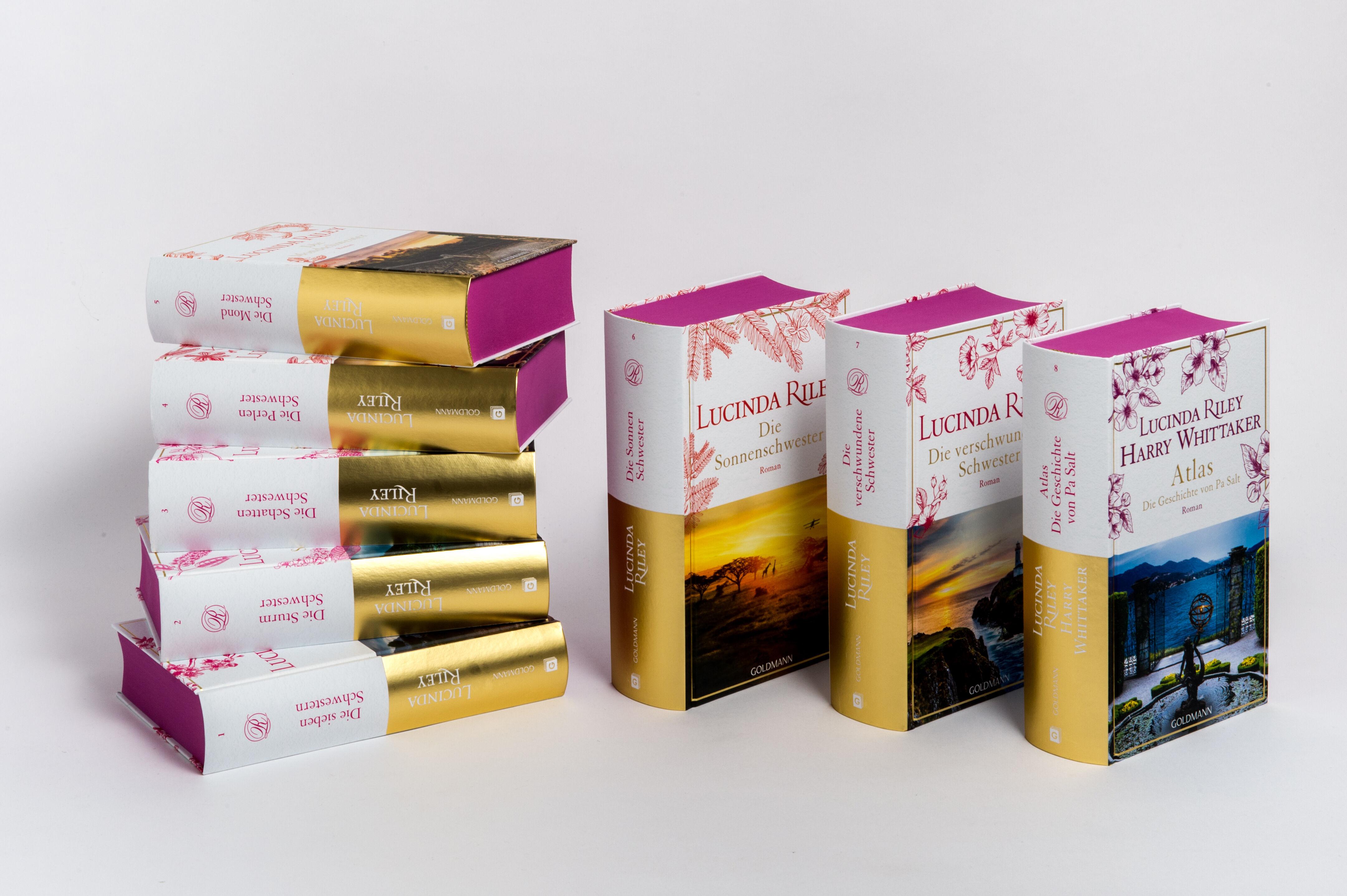 Beispielinhalt (Bild) Die Sieben-Schwestern-Reihe