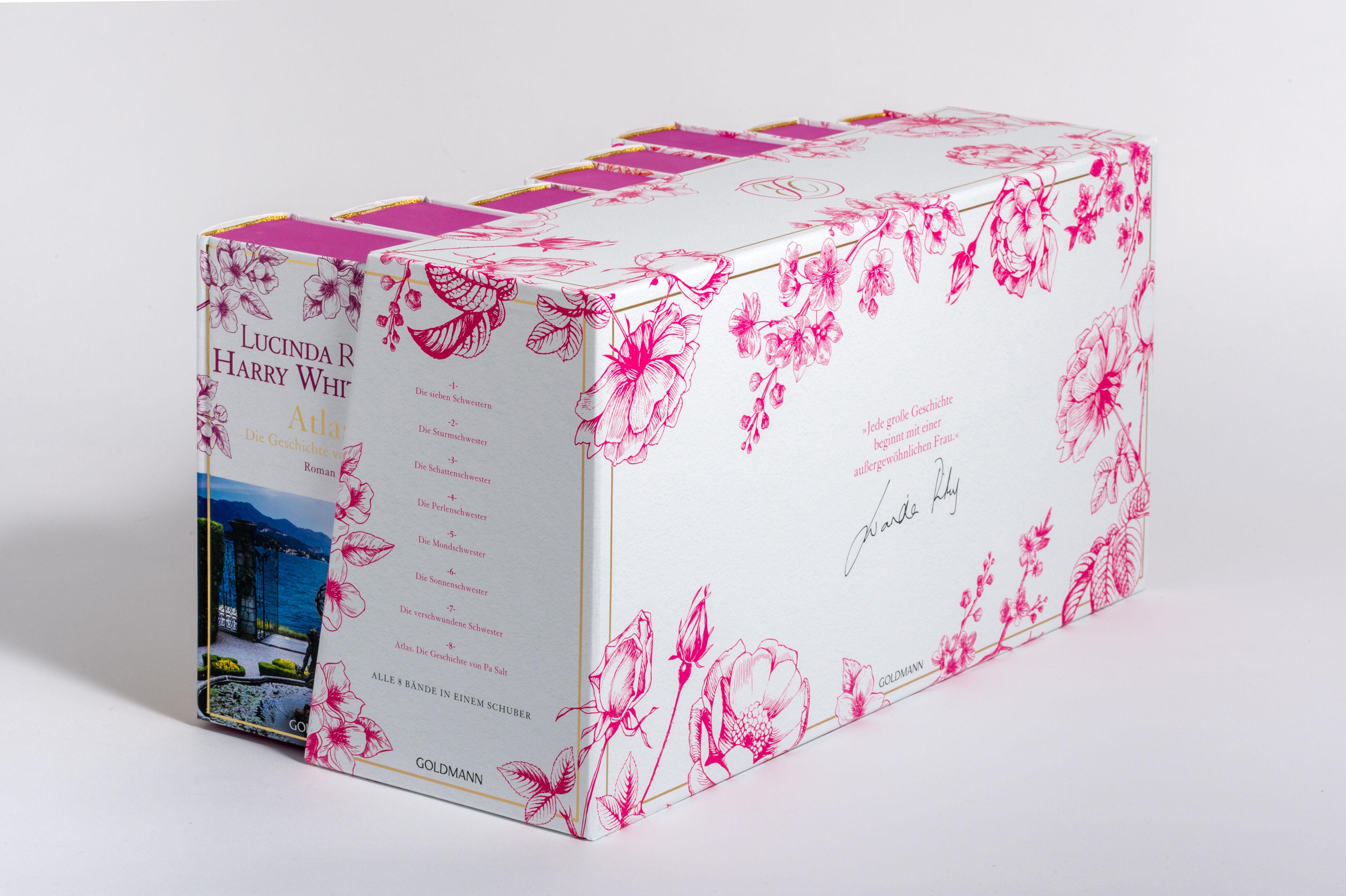 Beispielinhalt (Bild) Die Sieben-Schwestern-Reihe